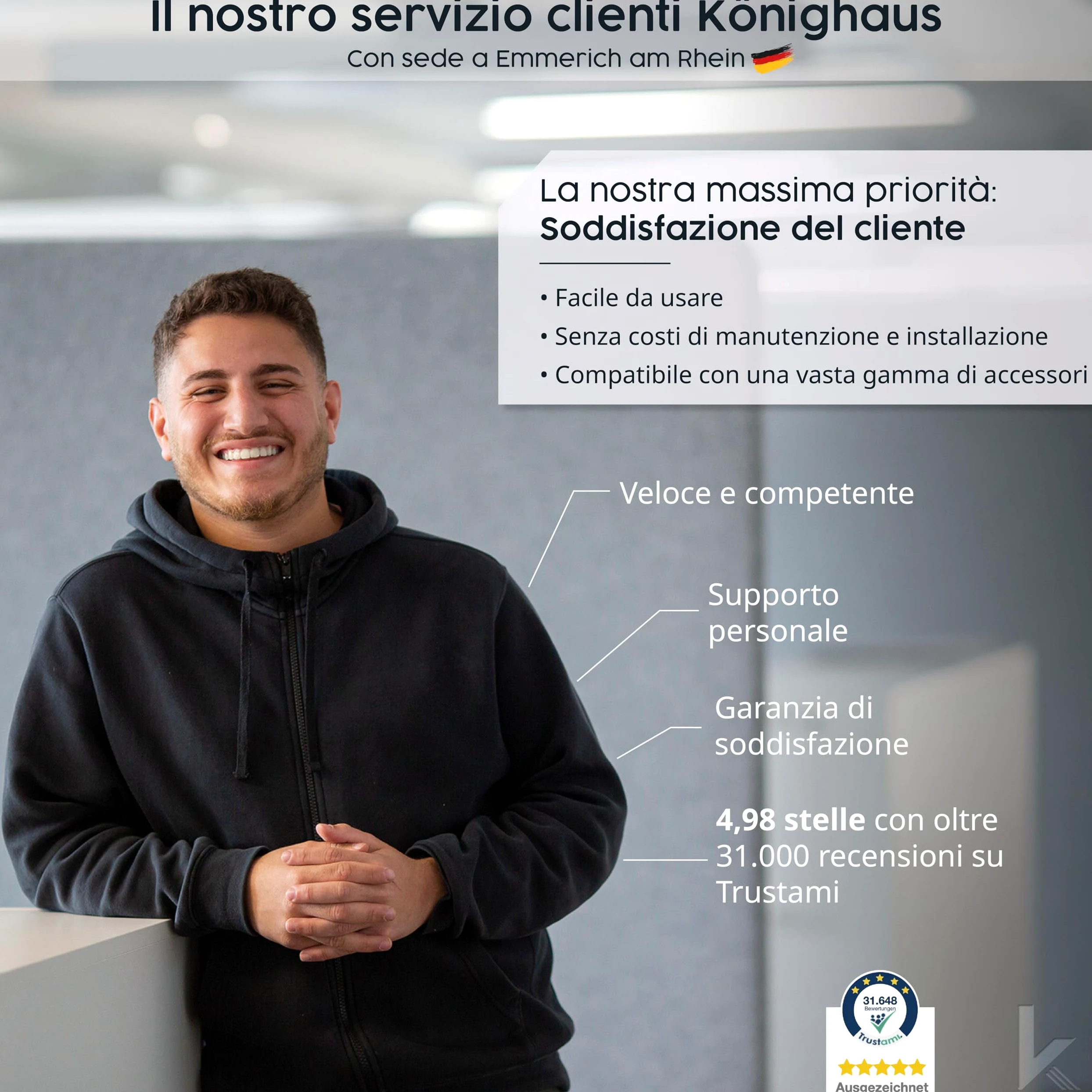 Könighaus Riscaldatore a infrarossi con foto & immagine personale – TÜV SÜD & 5 anni di garanzia – Made in Germany (caricate il vostro motivo) (800W - cornice bianca) - termostato incluso