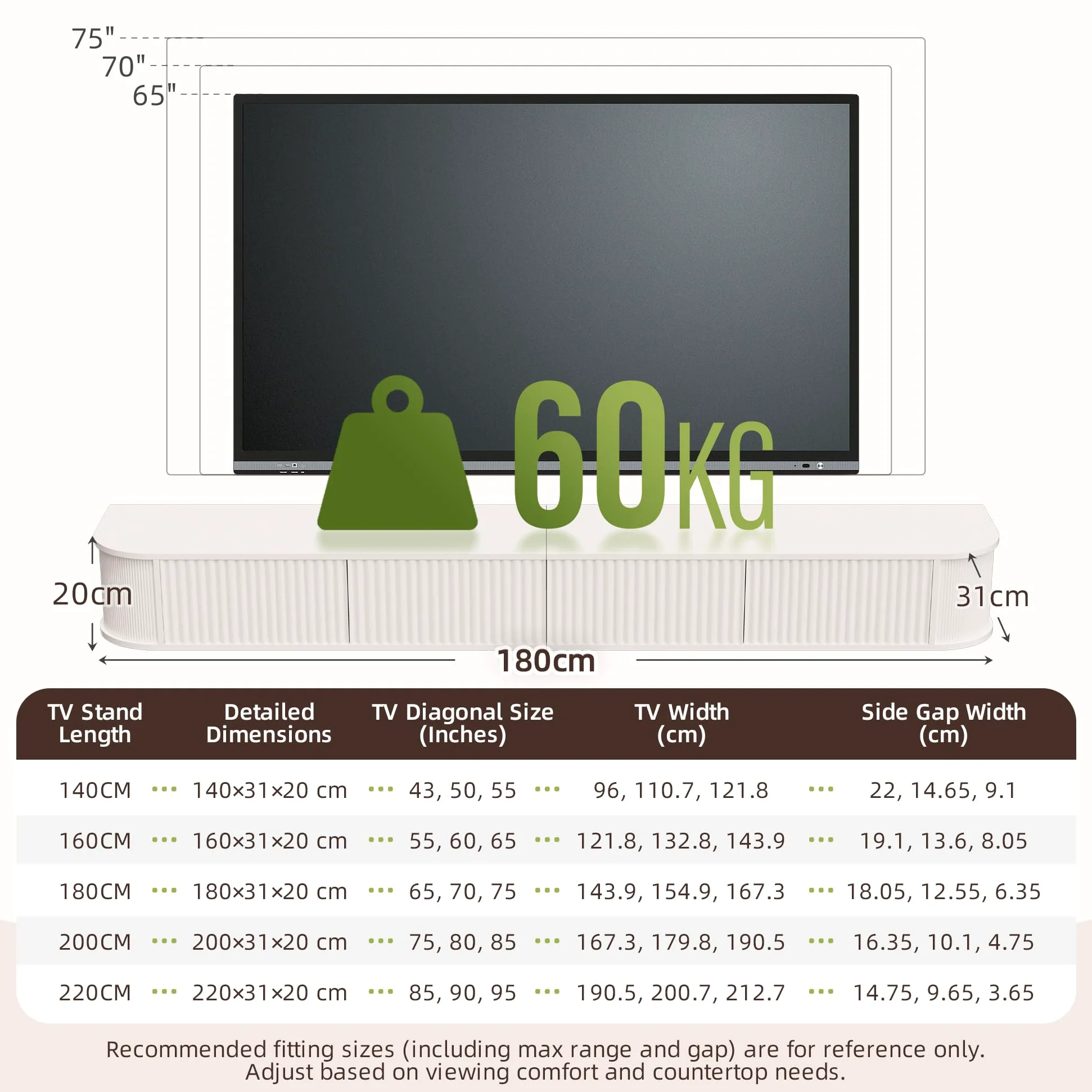 Mobile TV Sospeso con Luce LED – Mobile TV a Parete da 140CM con Archiviazione Migliorata & Bordi Arrotondati, Consolle Multimediale TV Moderna per TV da 65-75 Pollici