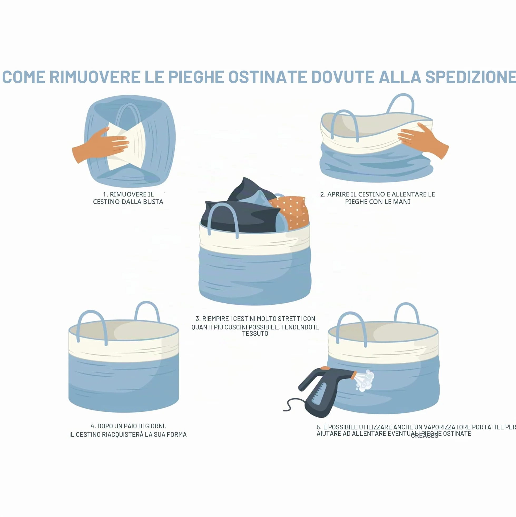 OrganiHaus Cesto XL 50x33cm Bianco – Contenitore Robusto e Morbido in Corda di Cotone per Lavanderia, Asciugamani, Giochi o Plaid