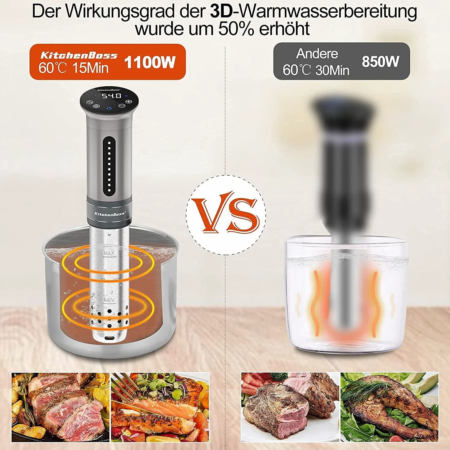 KitchenBoss Roner Cucina a Bassa Temperatura 1100W Roner Professionali G310S Cottura Bassa Temperatura 40℃ to 90℃ Sous Vide IPX7 Silenzioso