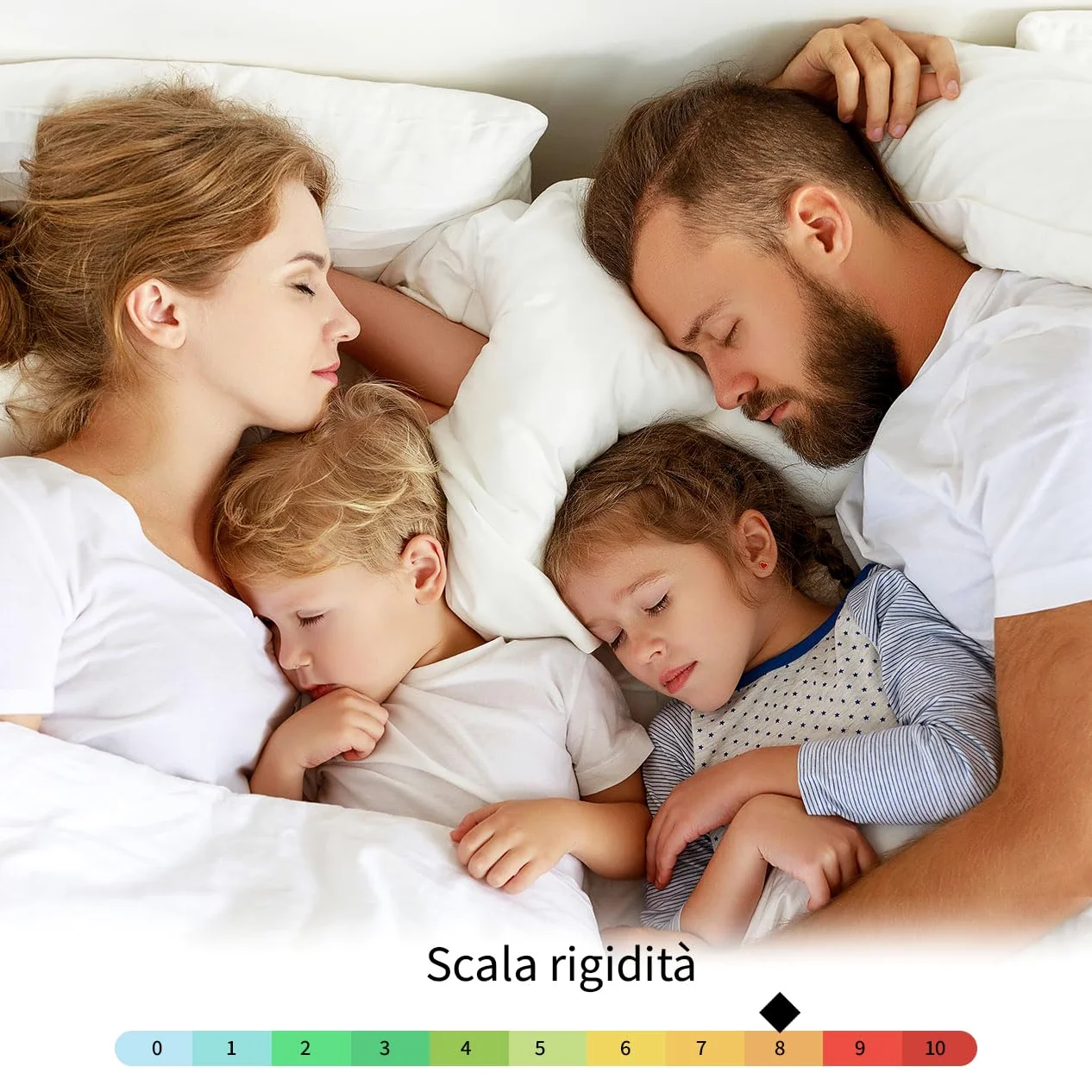 Materasso matrimoniale 160X190 Cm con nuova TECNOLOGIA DI COMFORT | Materasso ortopedico alto 20 cm contro il mal di schiena | Materasso che NON SCALDA, anallergico e anti acaro - MOD. ELISIR