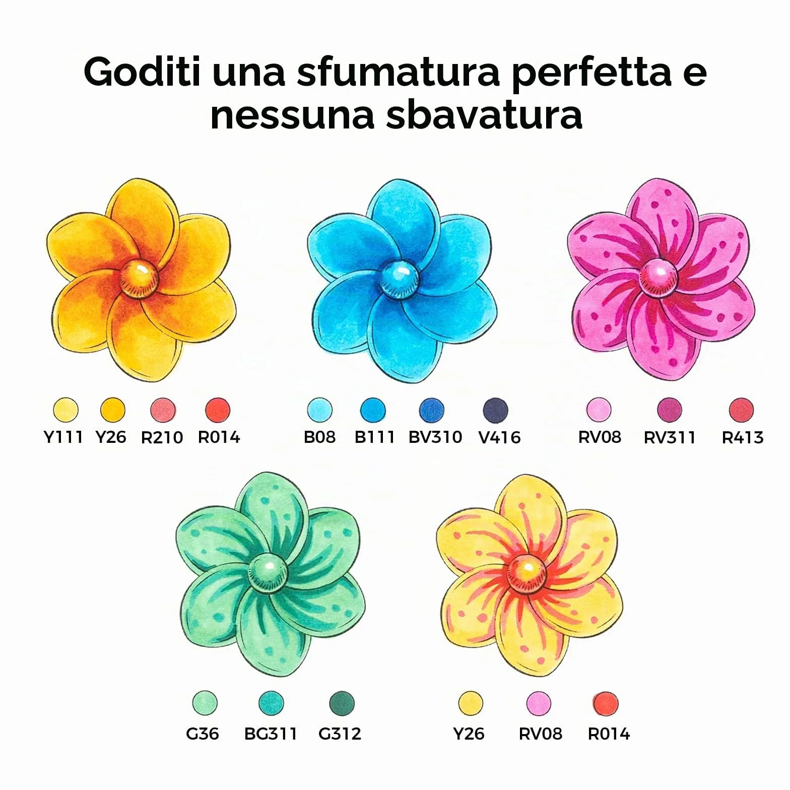 Ohuhu Pennarelli ad Alcool 48 Colori, Doppia Punta Pennello e Punta Fine per Artisti Colorazione e Illustrazione
