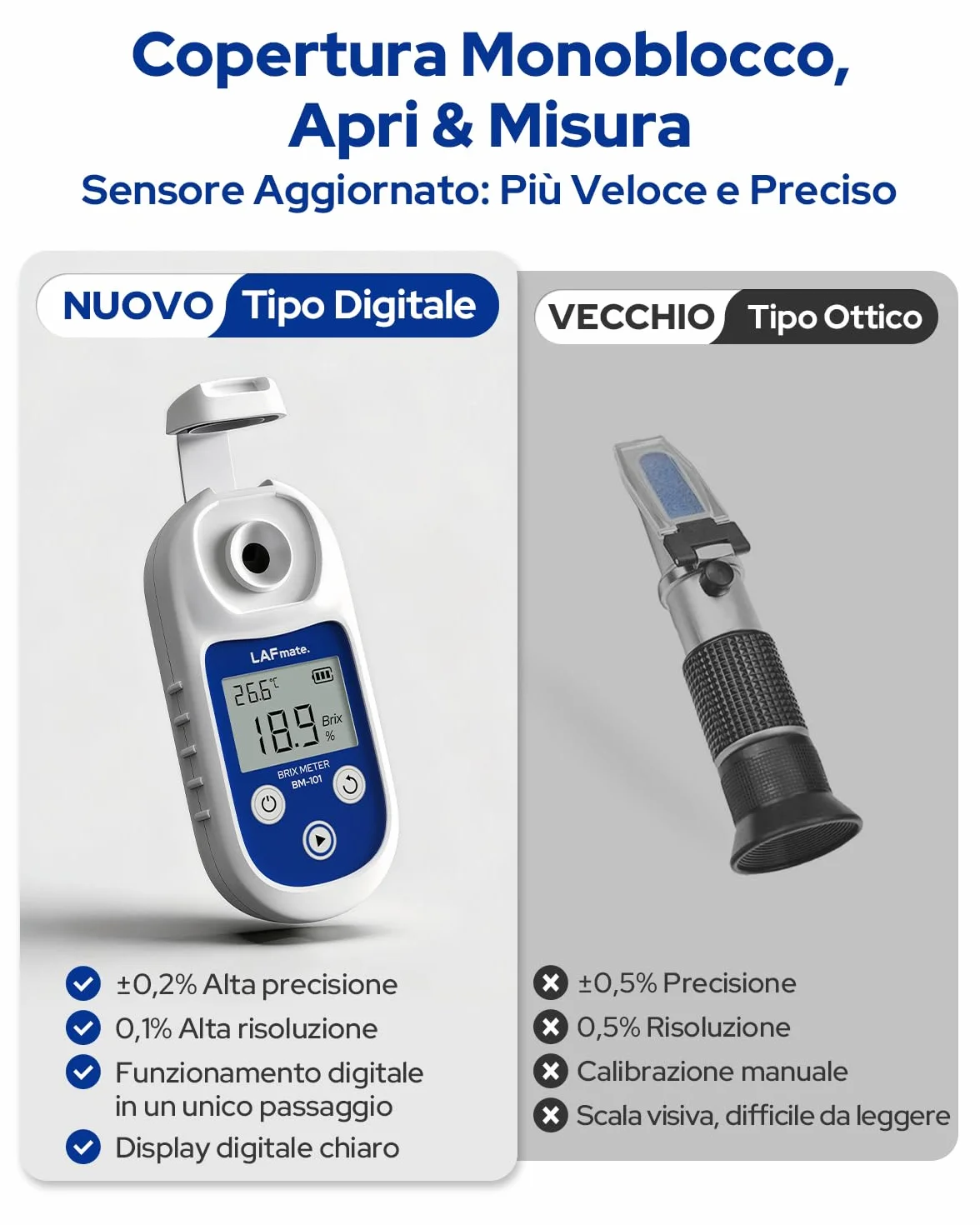 Rifrattometro Digitale 0-55% ±0,2% BM101 Brix con ATC IP65