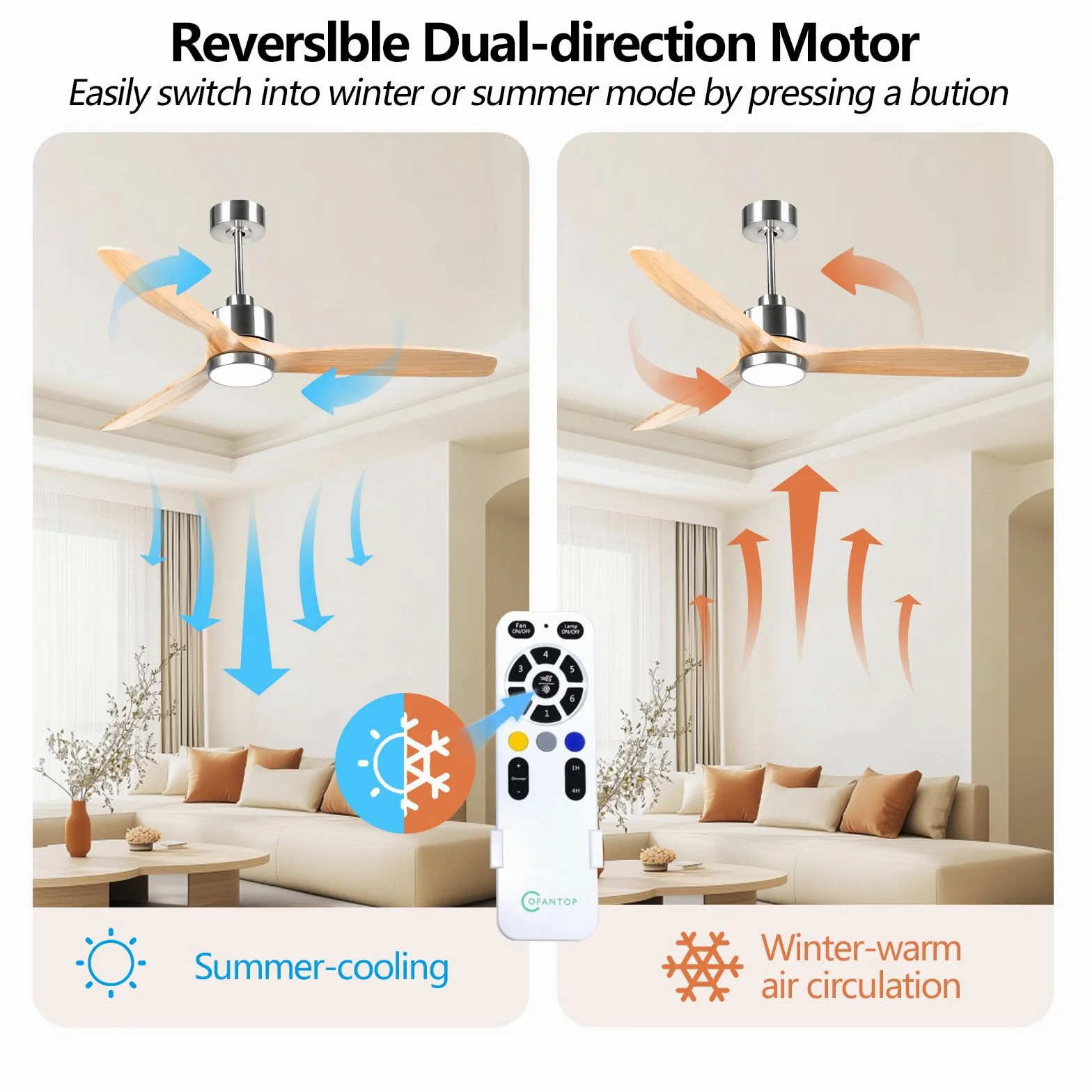 OFANTOP 132cm Ventilatore a soffitto moderno in legno con illuminazione | elecomando, motore a corrente continua silenzioso e commutabile per camera da letto, soggiorno e garage, legno naturale