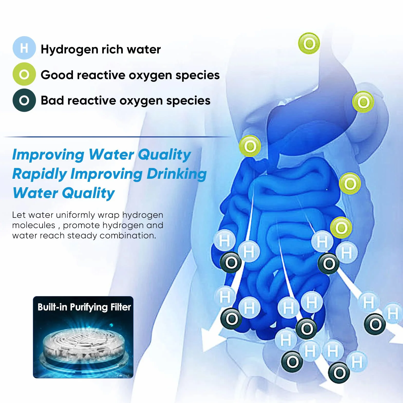Generatore di Acqua Idrogenata, Aomdom 2L Macchina per Acqua Alcalina Ionizzata ad alta Capacità Generatore di Acqua Ionizzata con Funzione Termostato e Touch Screen a LED per uso Case e Aziende