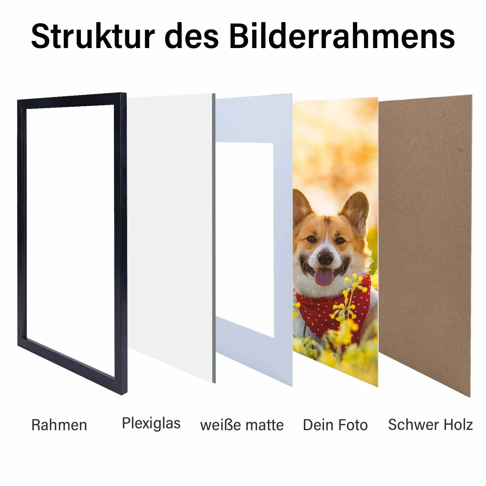 Portafoto DIN A4 (21x29.7 cm), 1 Pezzo (Nero), Cornice MDF con Vetro Acrilico,Ideale per Scrivania