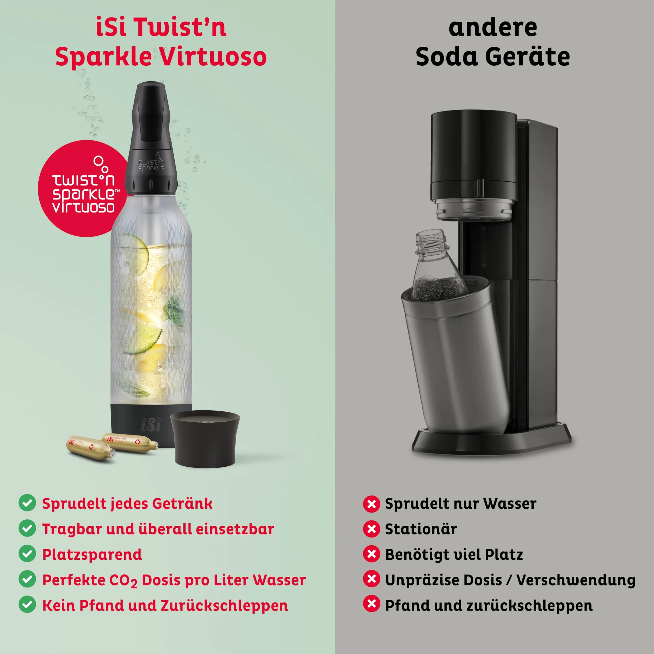 iSi Twist'n Sparkle Virtuoso Soda Maker 0,95 l Spruzzatore d'acqua frizzante