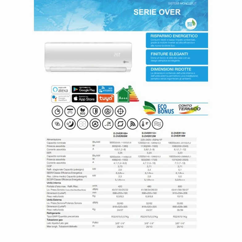 Climatizzatore Condizionatore Inverter Diloc Over dual split 9+12 9000+12000 Btu D.Over218 R 32 A+++ Wi-fi Optional