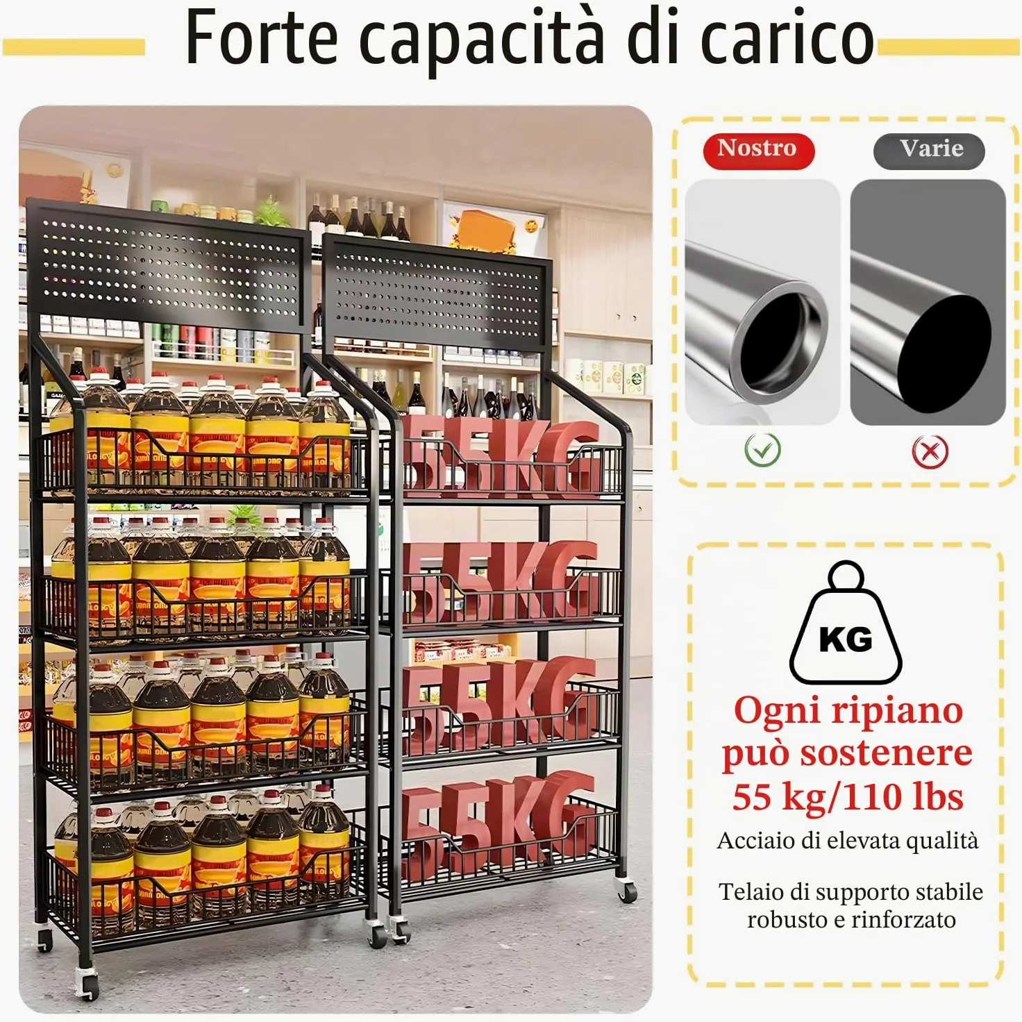 Espositore snack per vendita al dettaglio, scaffali vendita a 5 piani, carrello espositivo caramelle con ruote e ganci, organizer in metallo per dispensa