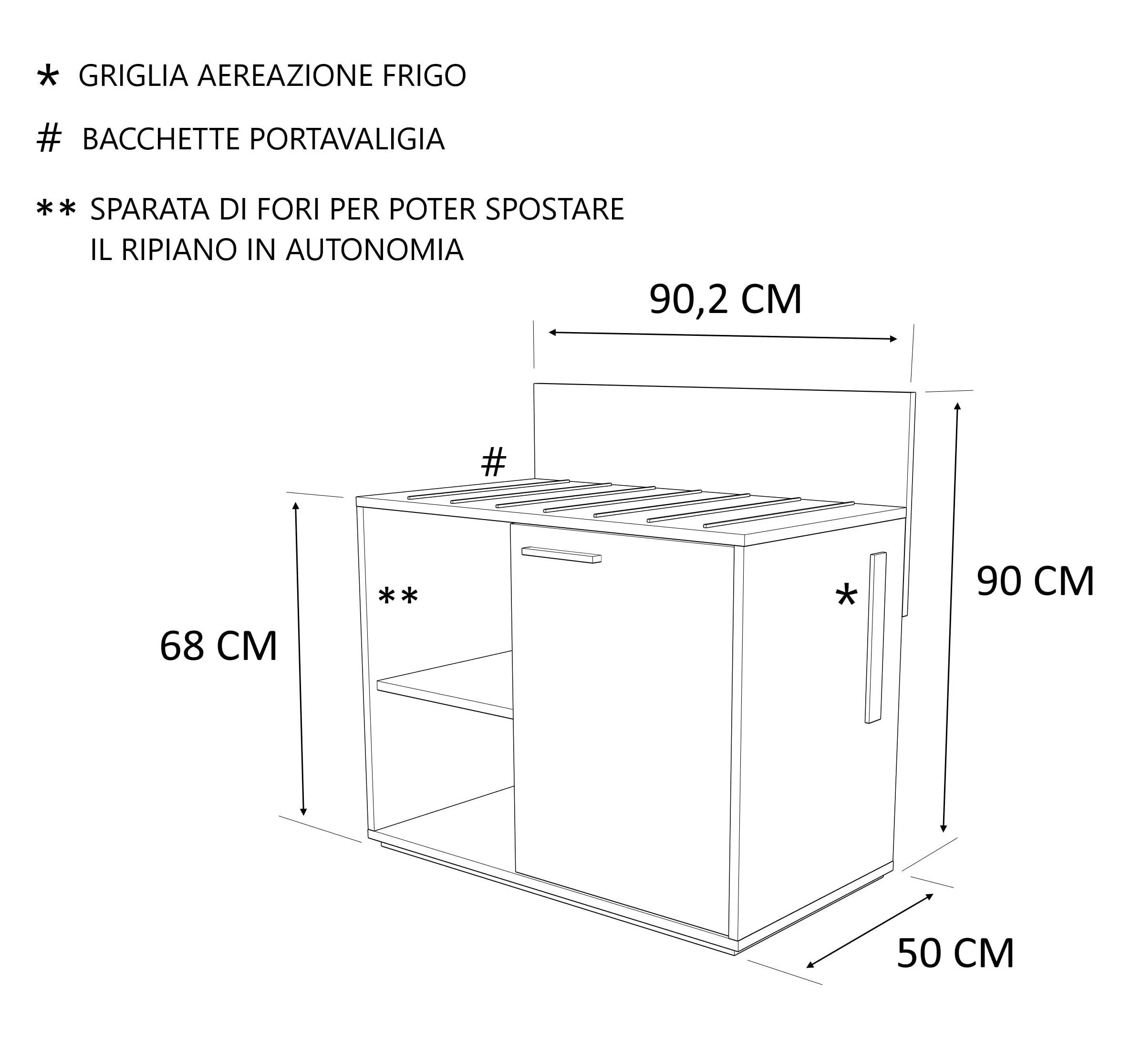 Portavaligie Design da Camera - Contenitore Multiuso con griglia di aerazione - Bianco