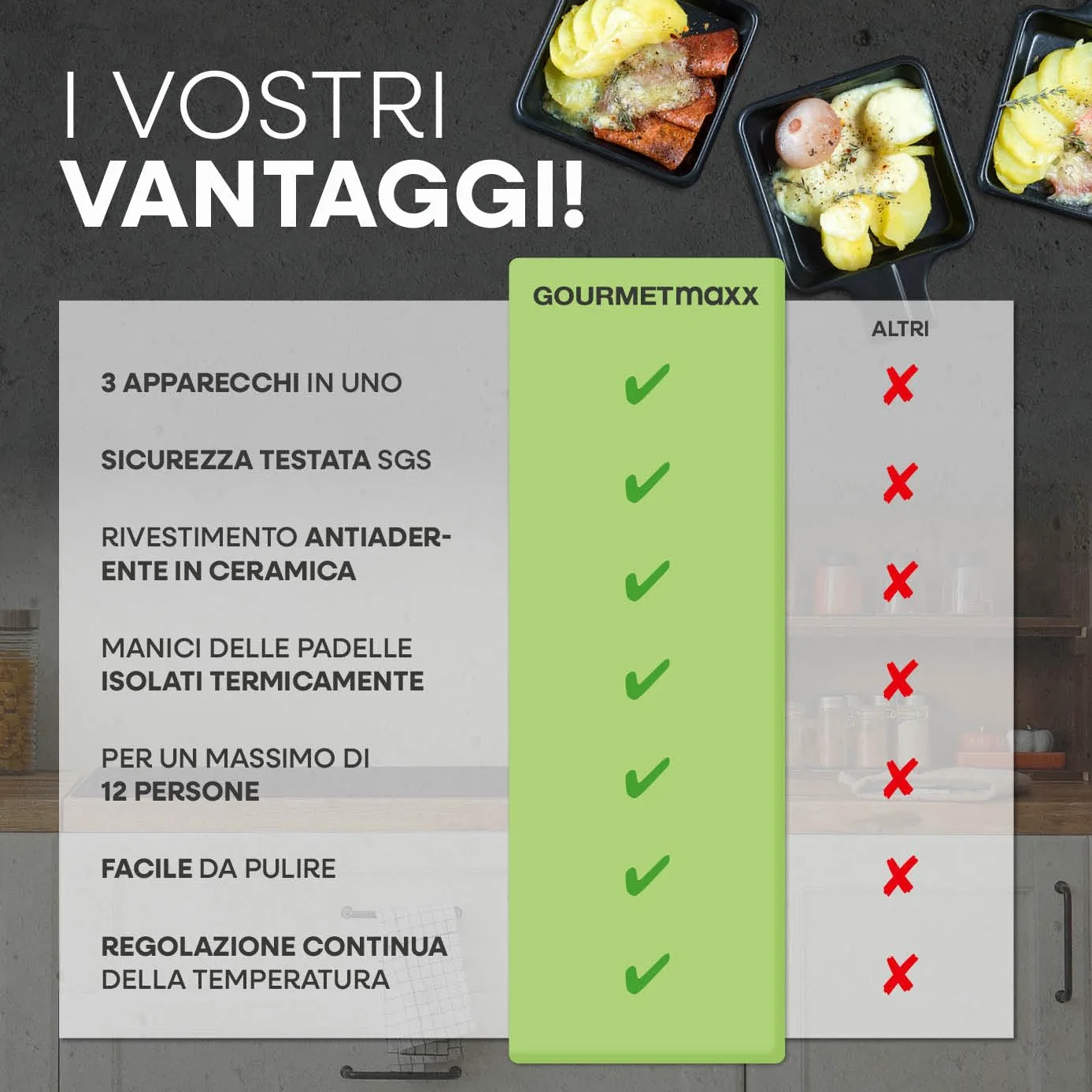 GOURMETmaxx raclette & fondue combi XXL per 12 persone | Griglia per raclette 4 in 1 con padelle, set per fonduta e pietra calda | Griglia elettrica da tavolo con piastra antiaderente [1600 watt].