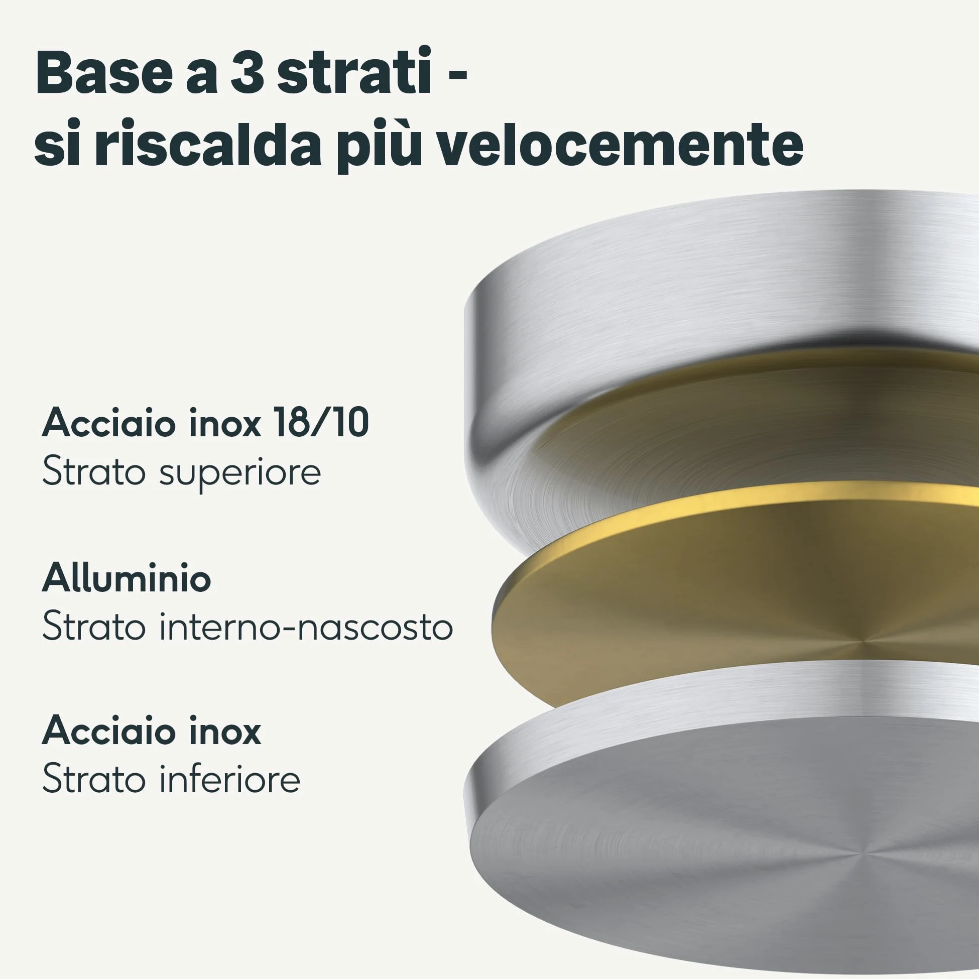 SILBERTHAL Set padelle acciaio inox 20 24 e 28 cm - Induzione gas e forno 400ºC - Senza rivestimento 18/10 - Triplo fondo