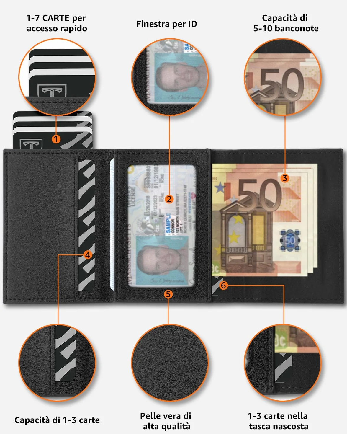 TEEHON Portafoglio Uomo Slim in Pelle con Protezione RFID, Portacarte Piccolo con Portamonete - Nero