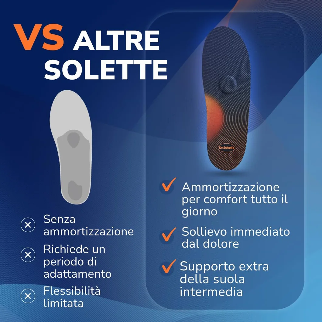 Dr. Scholl’s Advanced Pain Relief Solette Ortopediche Uomo/Donna, Supporto Arco Plantare, Ammortizzazione Fino 150 kg