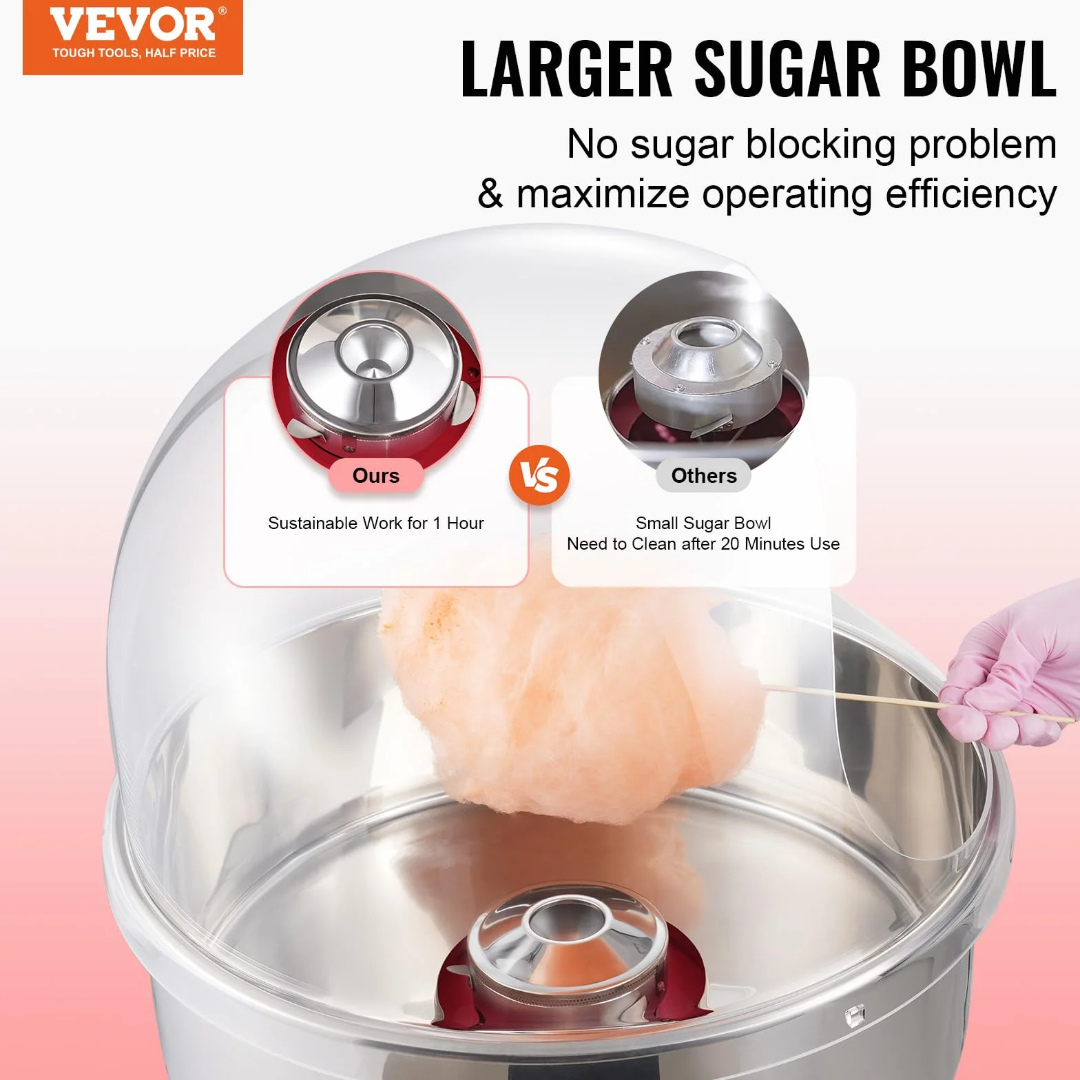 VEVOR Macchina elettrica per zucchero filato, 1 kW, macchina per zucchero filato commerciale con coperchio, ciotola in acciaio inox e cucchiaio da zucchero, per compleanni per bambini, casa, feste di