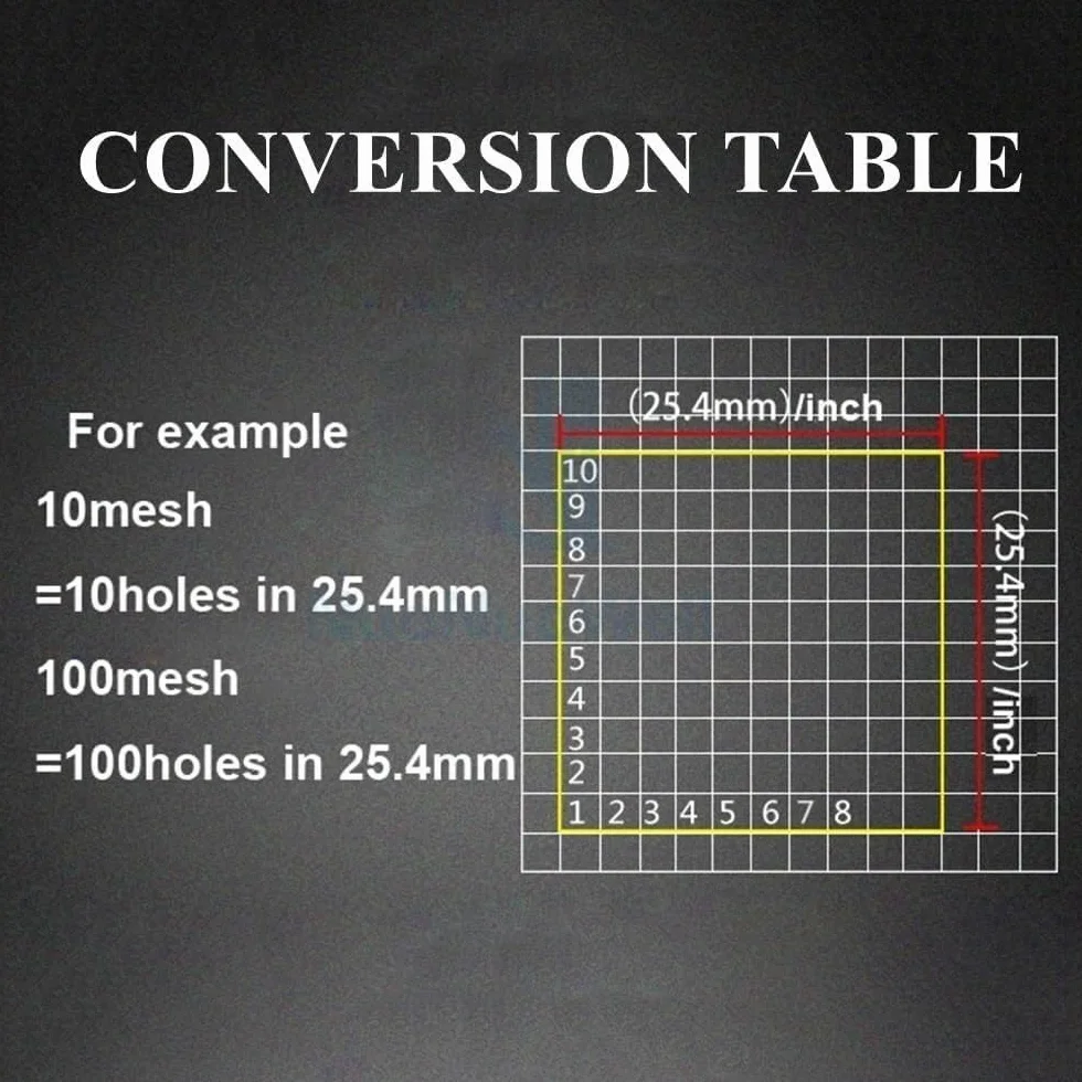 Rete Filtrante in Acciaio Inossidabile 304 120 Mesh 50cm x 200cm