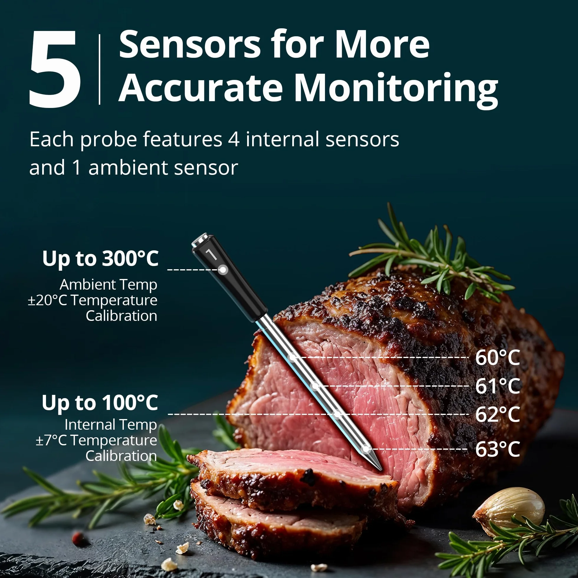 Inkbird INT-14S-BW - Termometro da carne senza fili, WiFi 5G e Bluetooth 5.4, con 4 sonde multisensore, certificato NIST, monitoraggio Apple Watch, per barbecue, forno, affumicatore