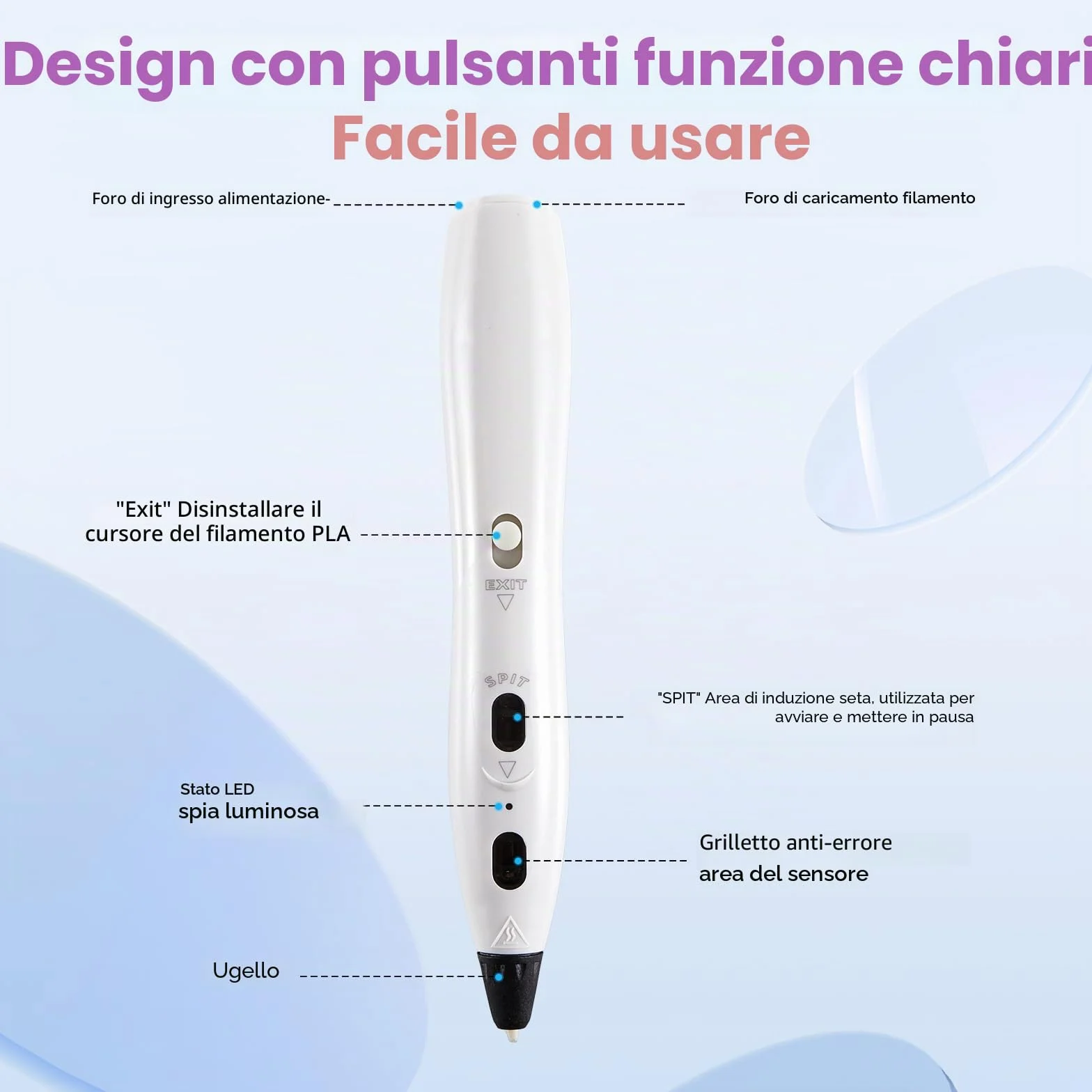 Set di penna 3D RPC200B con filamento PLA 12 colori, compatibile PLA, per lavori artigianali (bianco)