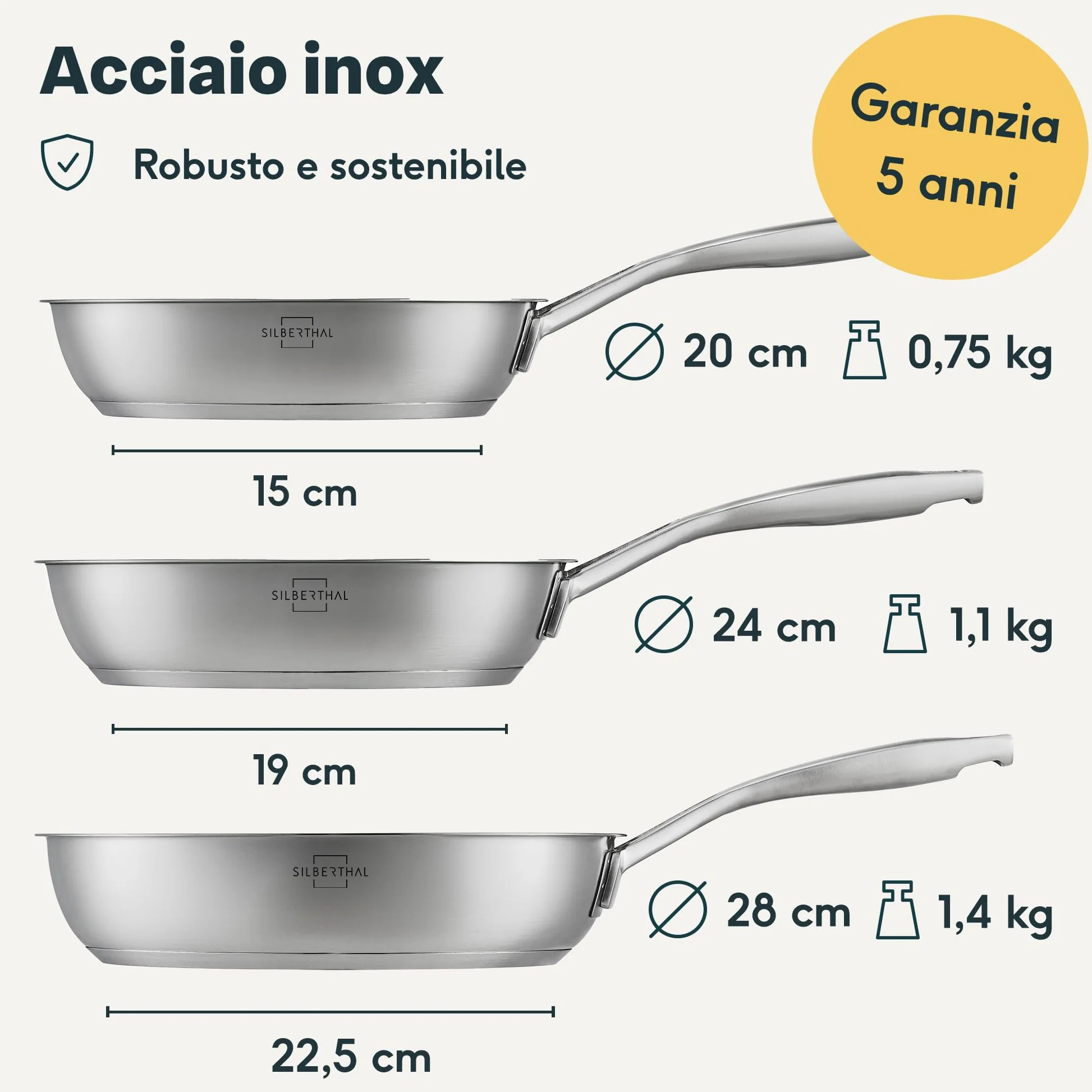 SILBERTHAL Set padelle acciaio inox 20 24 e 28 cm - Induzione gas e forno 400ºC - Senza rivestimento 18/10 - Triplo fondo
