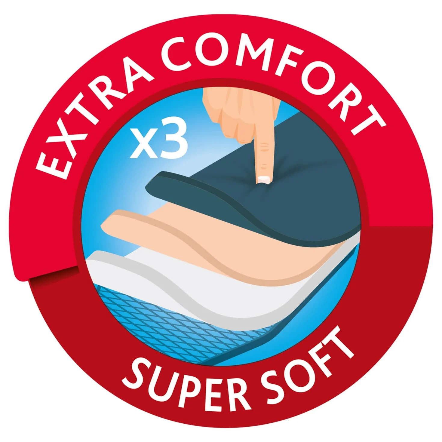 Vileda Comfort Plus Copriasse da Stiro Universale, Triplo Strato, in Cotone, Extra Comfort, con Fermacorda, Verde/Rosa, 139 X 50 X 0.37 Cm
