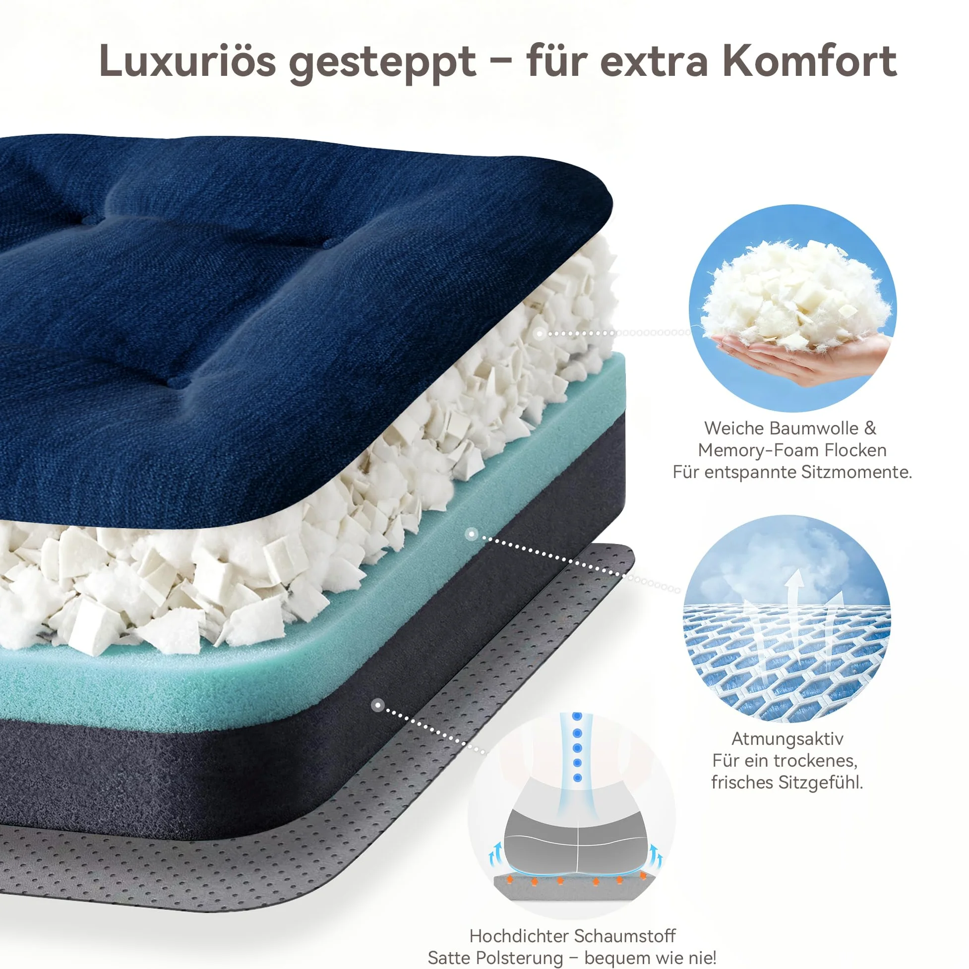 Codi Set di 6 cuscini per sedie da 40 x 40 x 8 cm, spessi, comodi cuscini per sedia con fodera resistente all'acqua, lavabili, antiscivolo, per sedie da esterno e giardino, colore blu navy