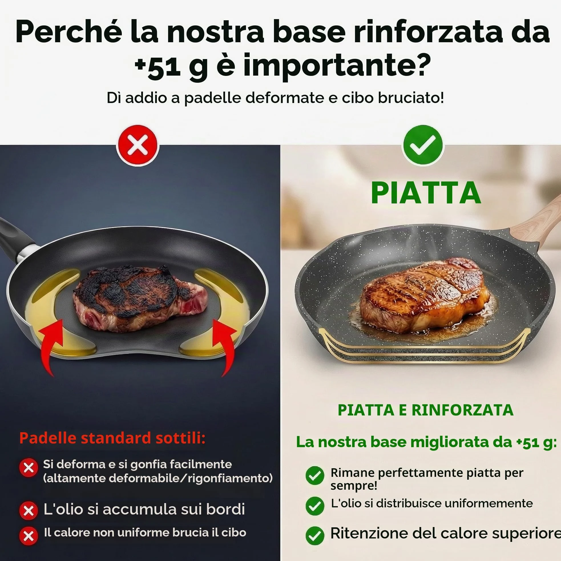 JEETEE Induzione Set Padelle Antiaderente 3 Pezzi 20,24,28cm, Granito-Antiaderente Rivestimento, Ghisa di Alluminio, Maniglia in bachelite, Compatibile Tutti Fornelli y Induzione, Senza PFOA, Grigio