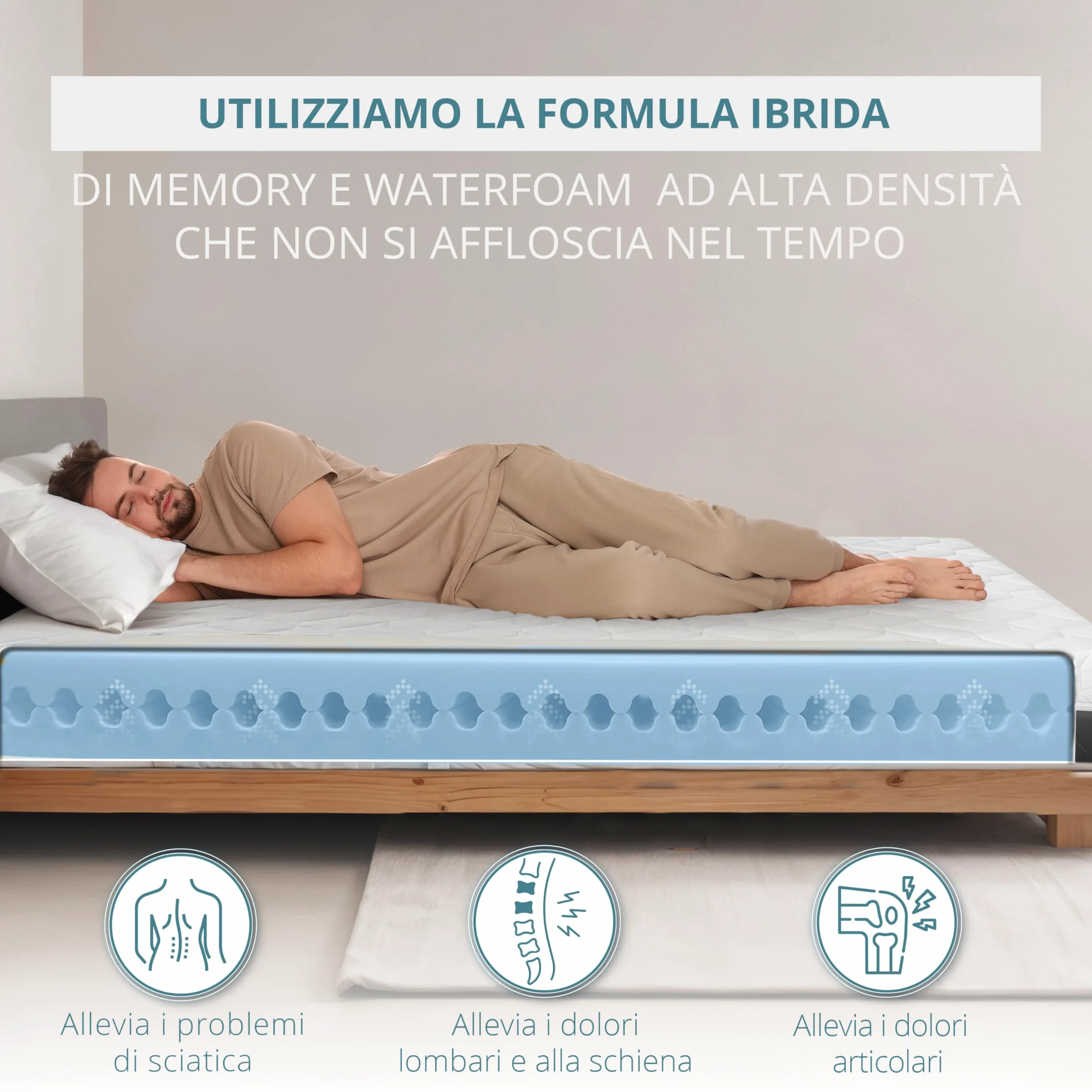 TANHK Materasso Matrimoniale 140x200 cm, Altezza 20 cm | 100% Waterfoam | Made in Italy | Fodera Sfoderabile e Lavabile | Ortopedico ed Ergonomico | Alta Traspirabilità | Anallergico e Antiacaro