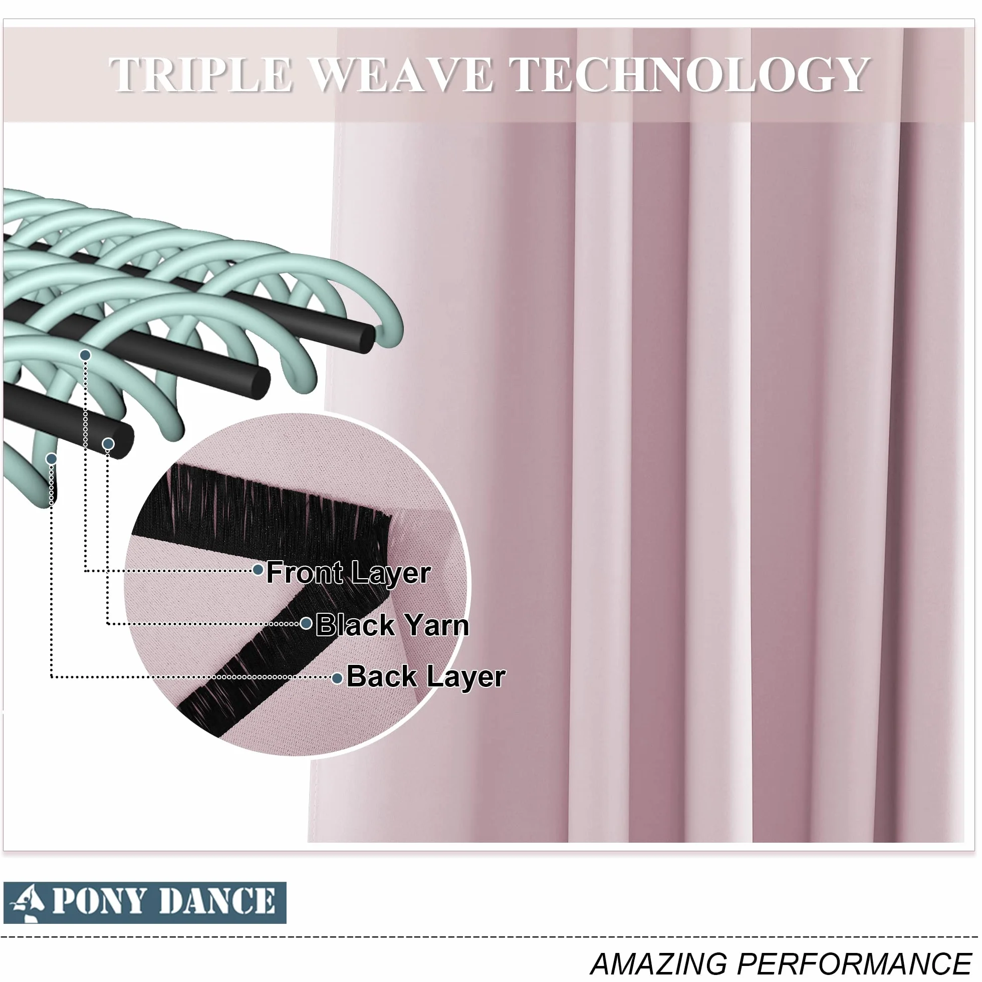 PONY DANCE Tende Oscuranti Camera da Letto per Interni Moderne Curtains Decorazioni Tenda Termica per Soggiorno con Fettuccia 2 Pannelli 140x245 CM, Rosa Chiaro