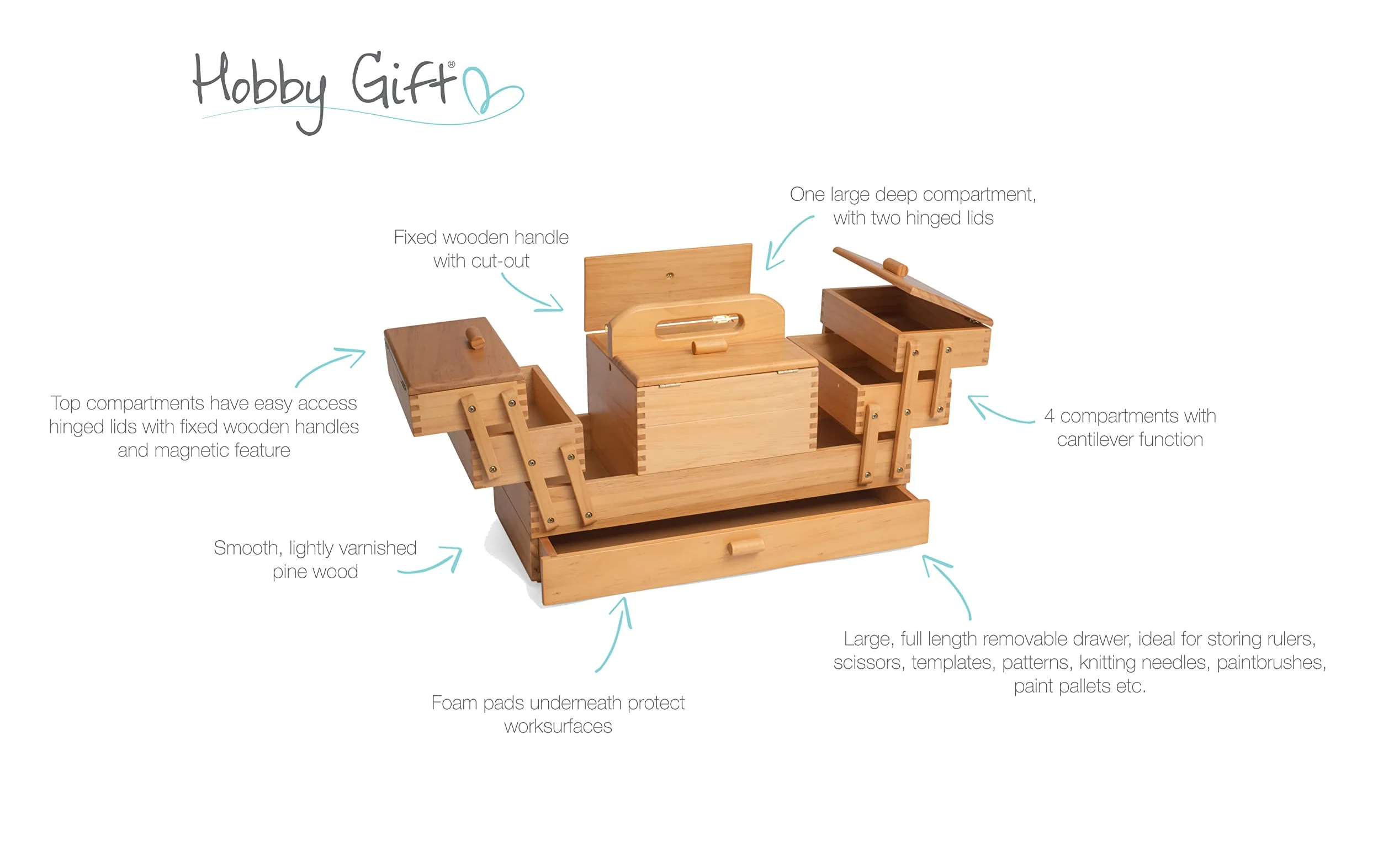 Hobby Gift Contenitore di legno a sbalzo per cucito e hobbistica, a 4 livelli con cassetto