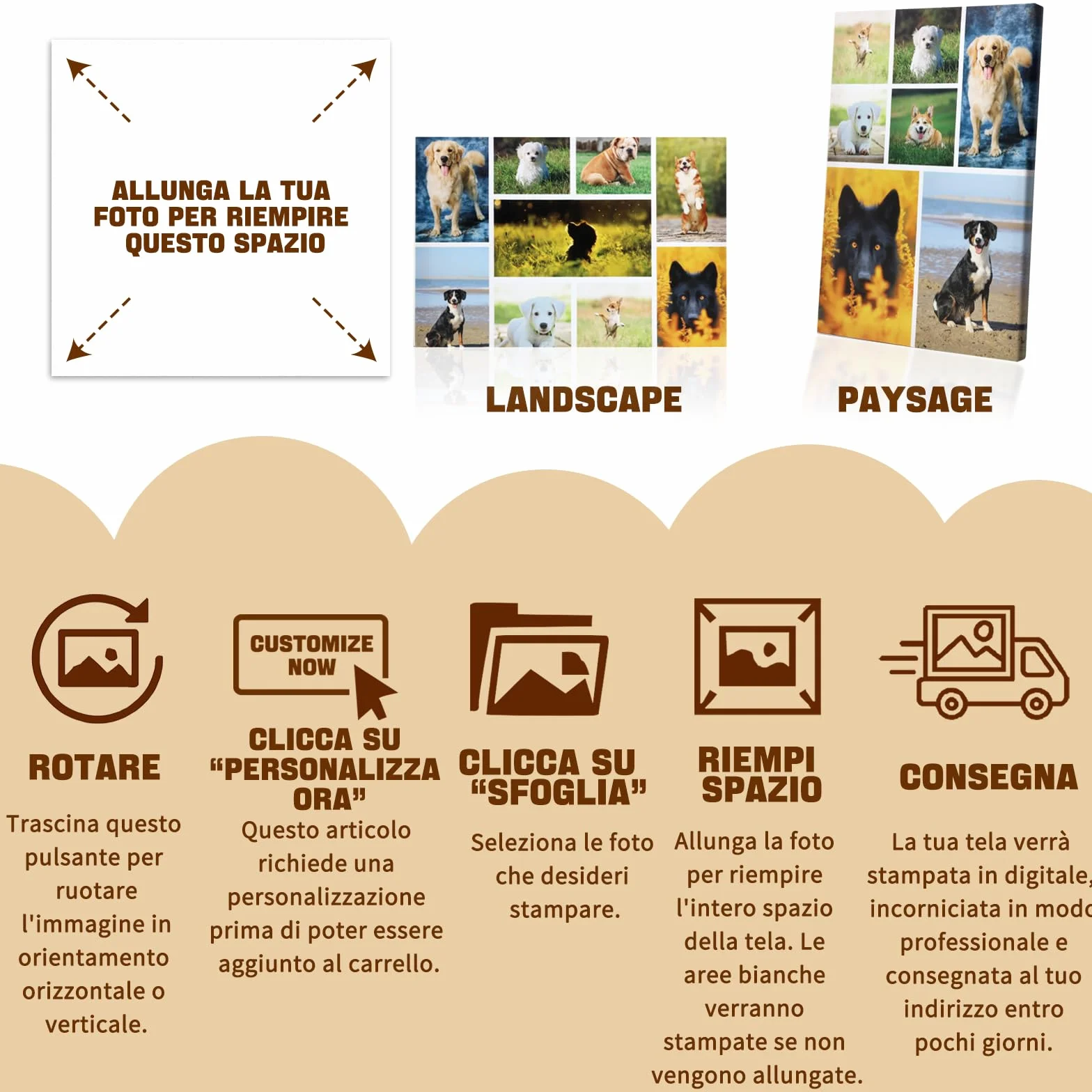 Quadro Personalizzato con Foto, Tela Personalizzata con Foto, Opzioni di Dimensioni Multiple