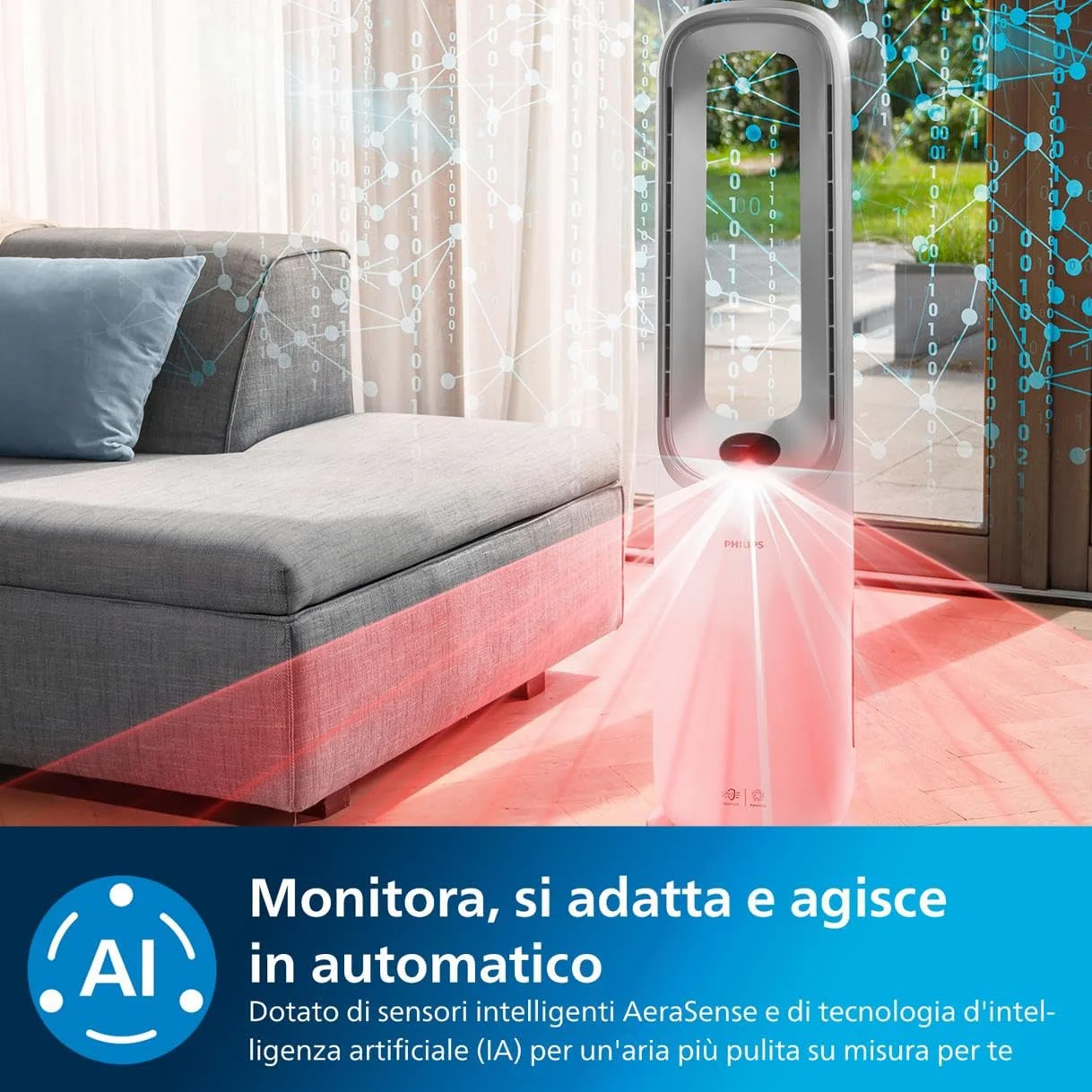 Philips Air Performer 2-in-1: Purificatore e Ventilatore - Fino a 70 m². Filtro HEPA. Rimuove odori e il 99,97% delle particelle inquinanti. Display, App e Alexa (AMF765/10)