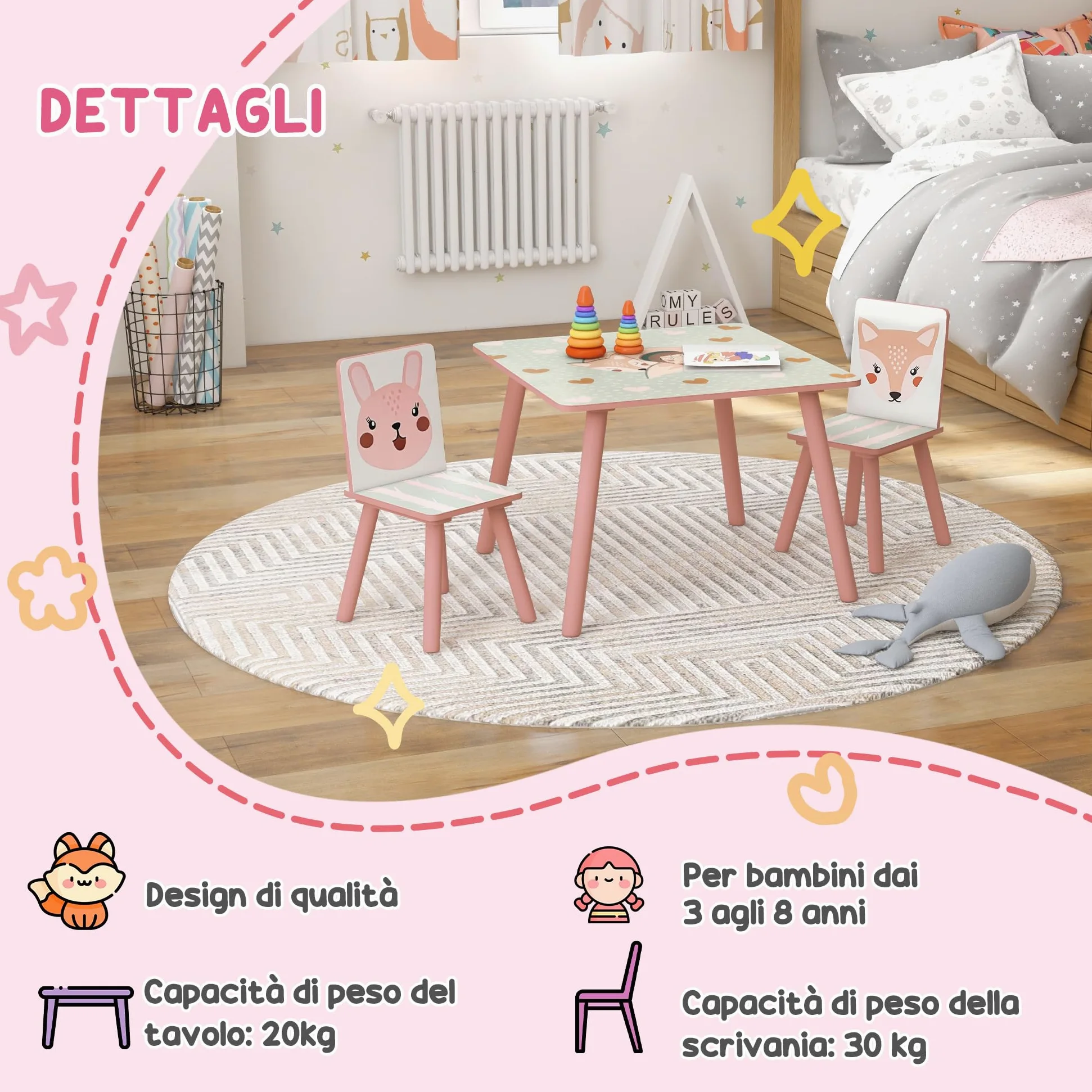 ZONEKIZ Set 3 Pezzi con Tavolo e 2 Sedie per Bambini da 3-8 Anni in MDF e Legno di Pino, Tavolino per Bambini e Seggiole con Disegni di Animali, Rosa