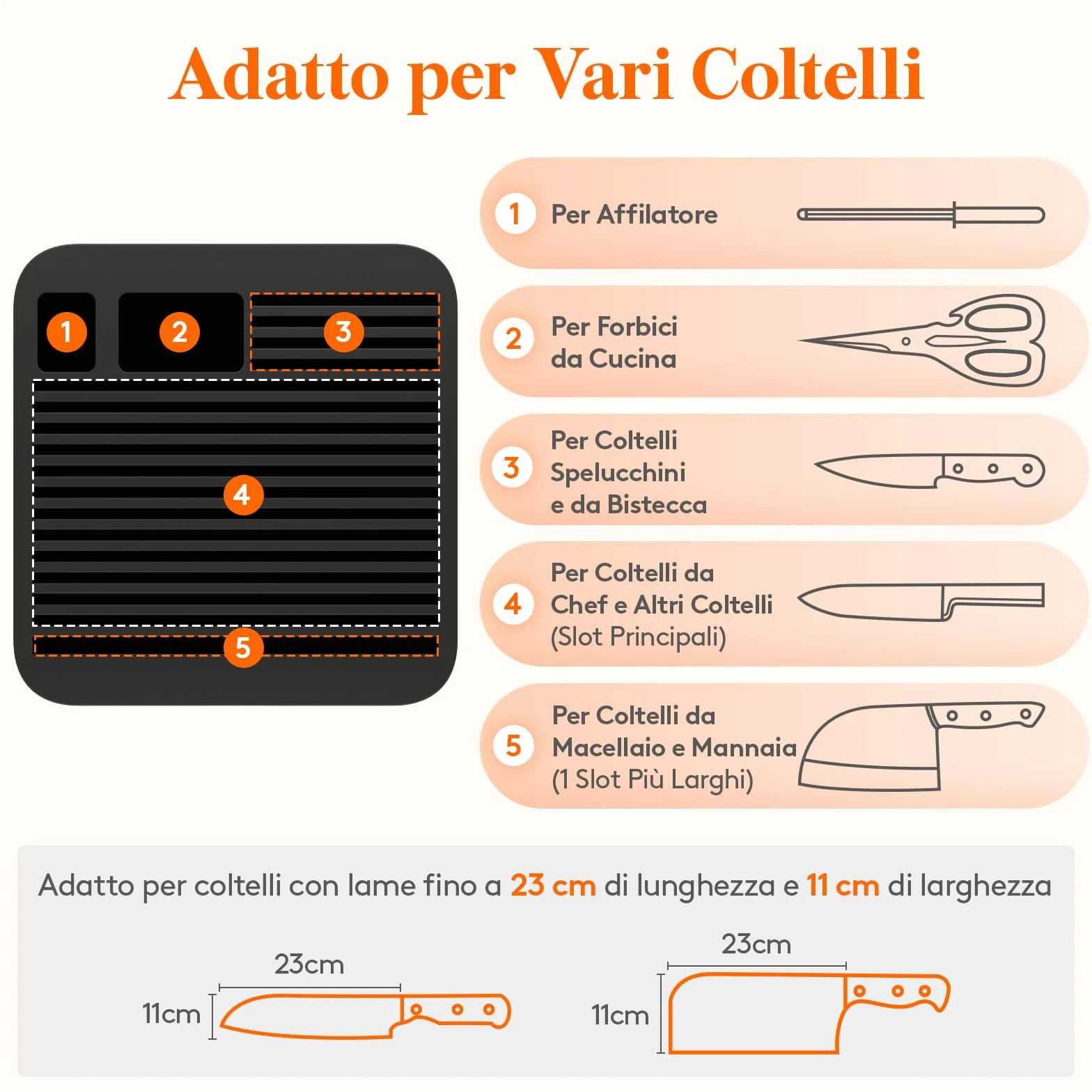 Lifewit Portacoltelli Universale per Fino a 15 Coltelli con Fessura Forbici e Affilacoltelli, Nero