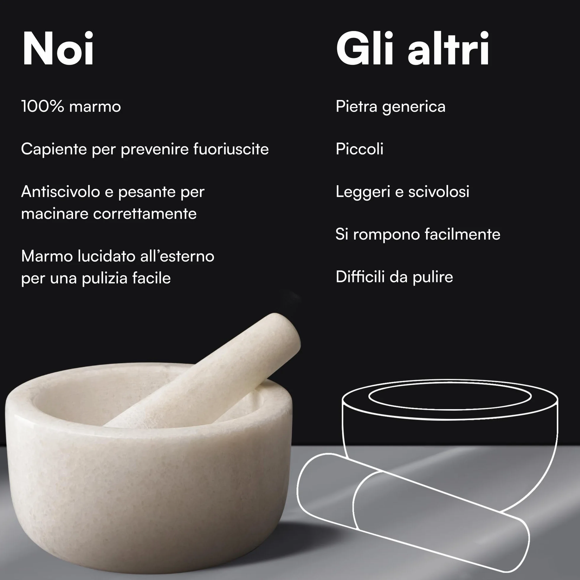 Mortaio con Pestello in Marmo Ø 18 x 10 cm per Pesto - Bianco Antiscivolo
