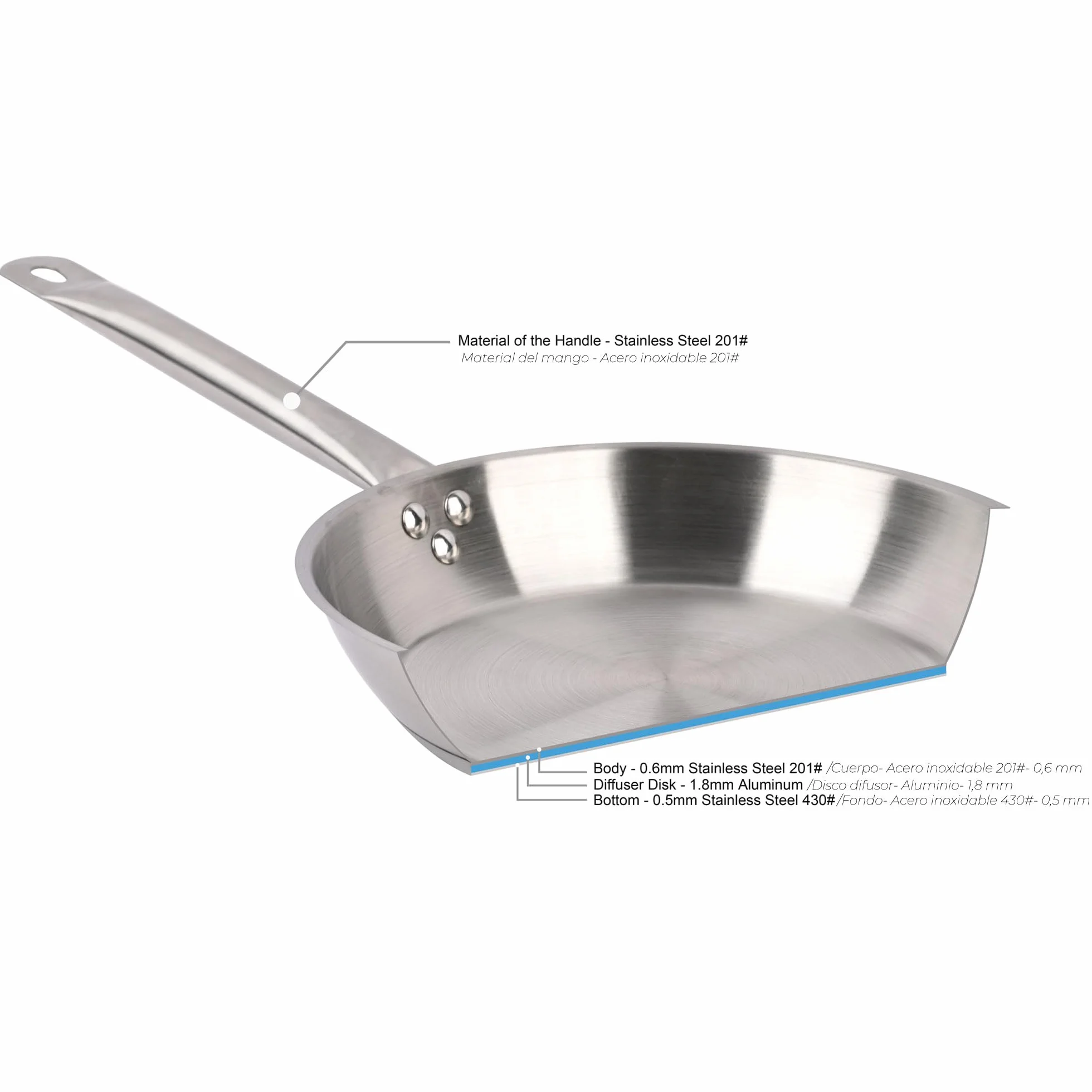 Well Home Set di 5 padelle Ø20Ø24Ø28Ø30Ø32cm in acciaio inox, adatte per induzione e senza antiaderente
