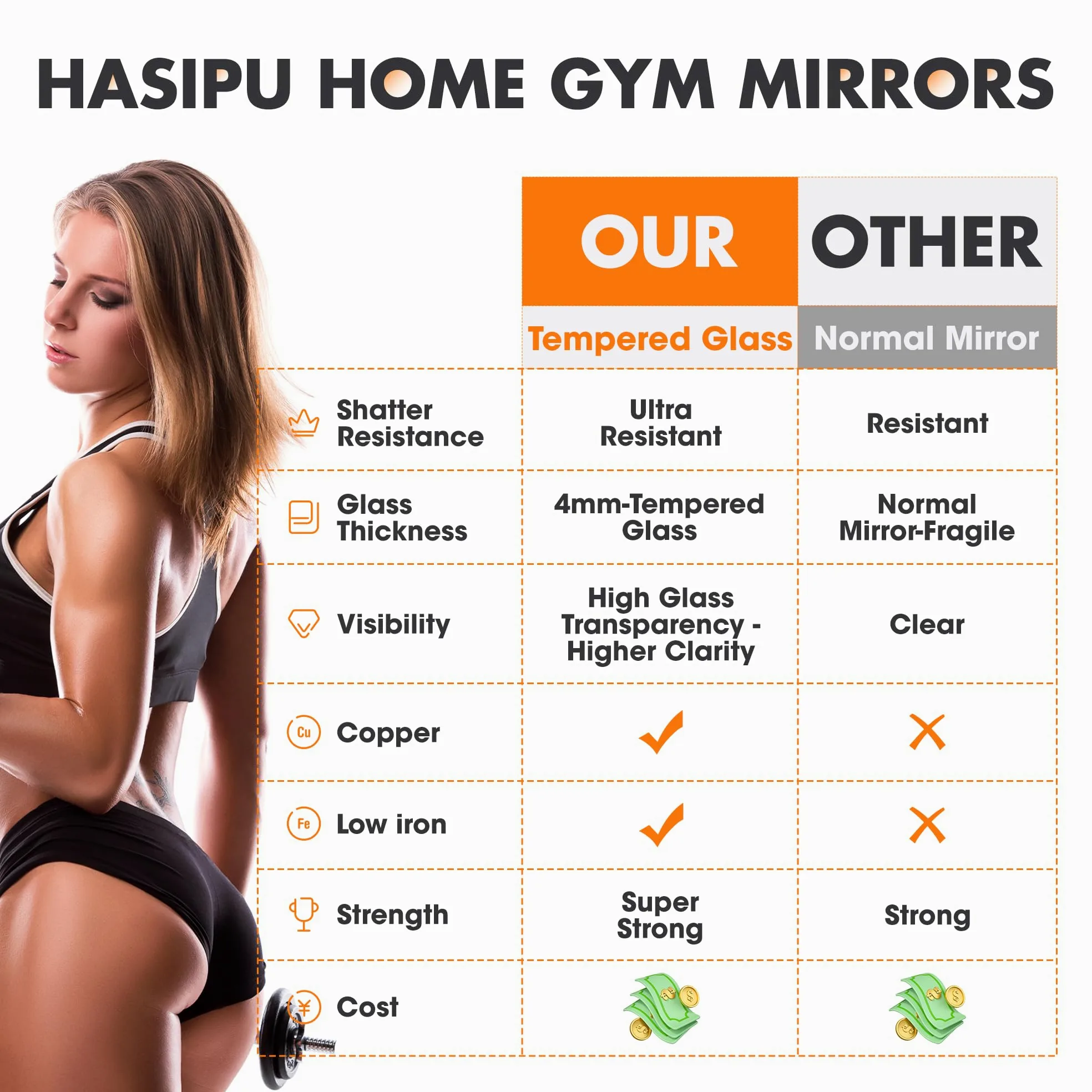 Hasipu Specchio da palestra casa, 120 x 60 cm, 2 pezzi, Grande Specchio a corpo intero per Yoga, Specchi da parete per fitness, garage, studi di danza, vetro temperato