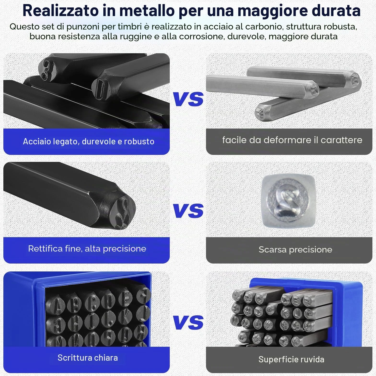 Gueenky 36 Pezzi Punzoni Lettere e Numeri 8mm per Metallo Legno Pelle Plastica