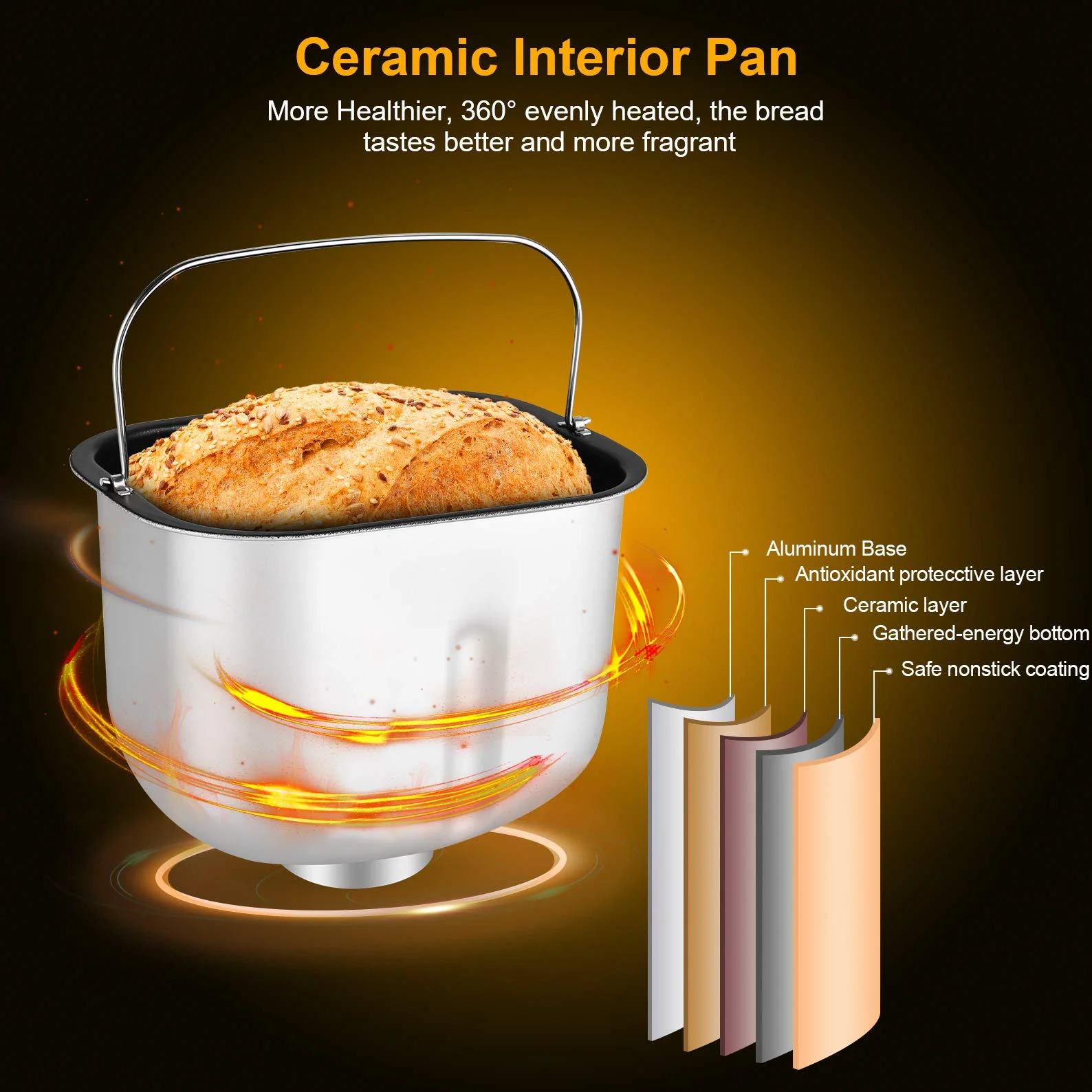 Macchina per il pane 550W, Panificatore automatico con 25 programmi, Capacità 500-1000g Argento