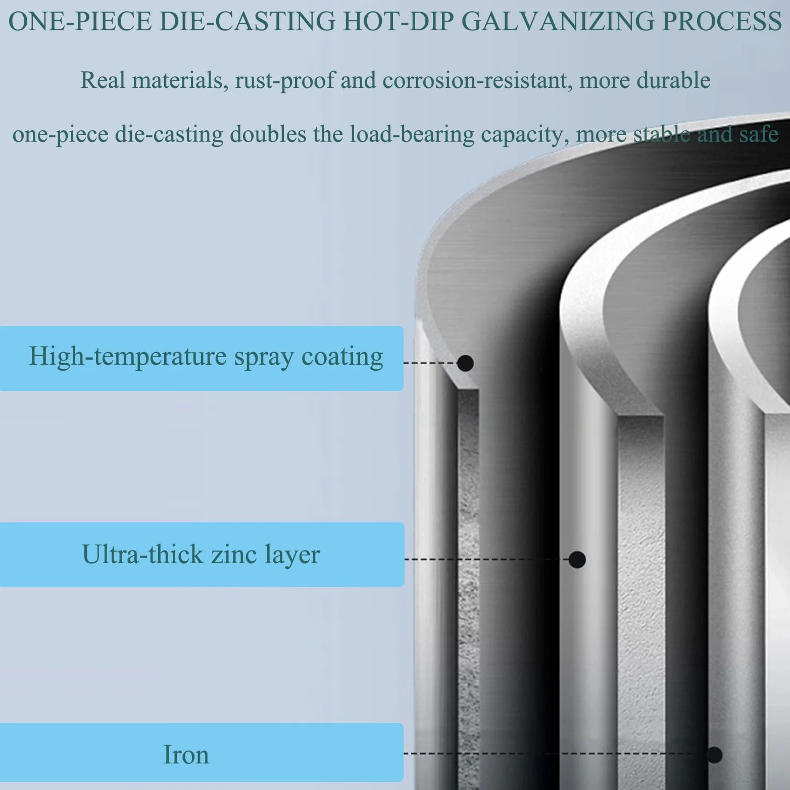Deflettore Climatizzatore Mini Split per unità Esterne, Deflettore del condizionatore d'Aria Anti-Soffio Diretto, Coperchio dell'unità della Pompa di Calore del compressore del condensatore CA