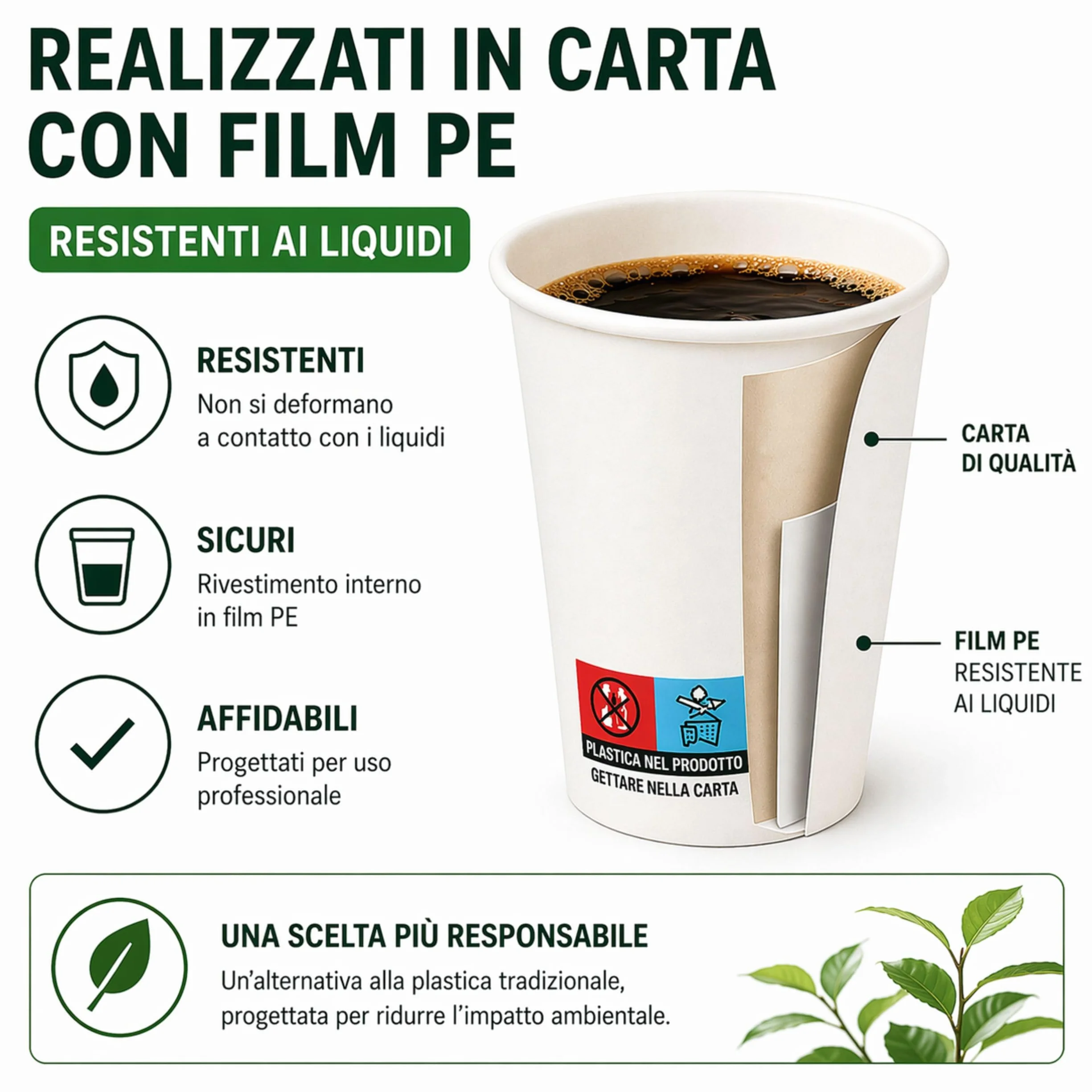 Bicchieri Carta 200 ml Monouso Bianchi MP ECO SOLUTION 1000 per Acqua e Bevande Calde Made in Italy
