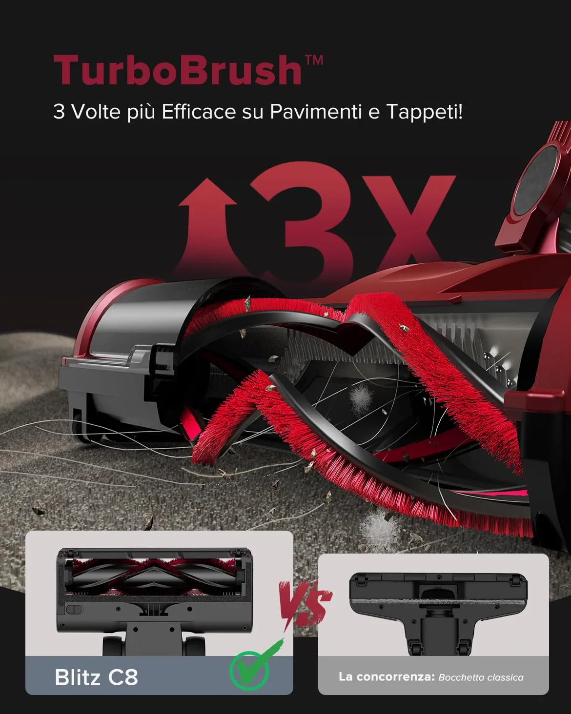 Vexilar Upgrade C8 Aspirapolvere con filo 70KPa, LED 5 in 1 Aspirapolvere Verticale, Anti-groviglio, Cavo 7m, Ultra-leggero,Scopa Elettrica con Filo Potente per Tappeti/Pavimenti/Peli di Animali