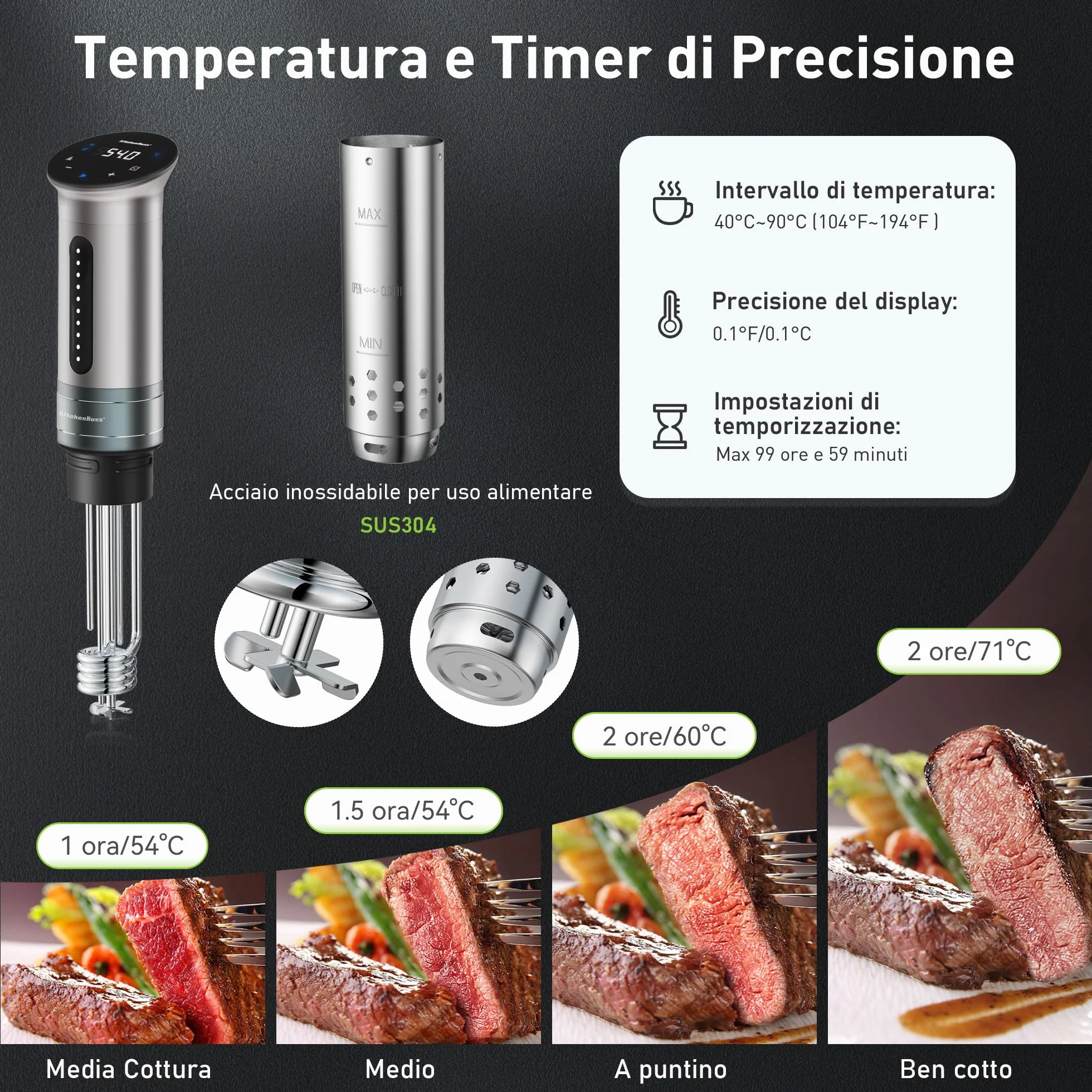 KitchenBoss Roner Sous Vide 1100W Wi-Fi LED Circolatore di Immersione Temperatura Controllo Remoto