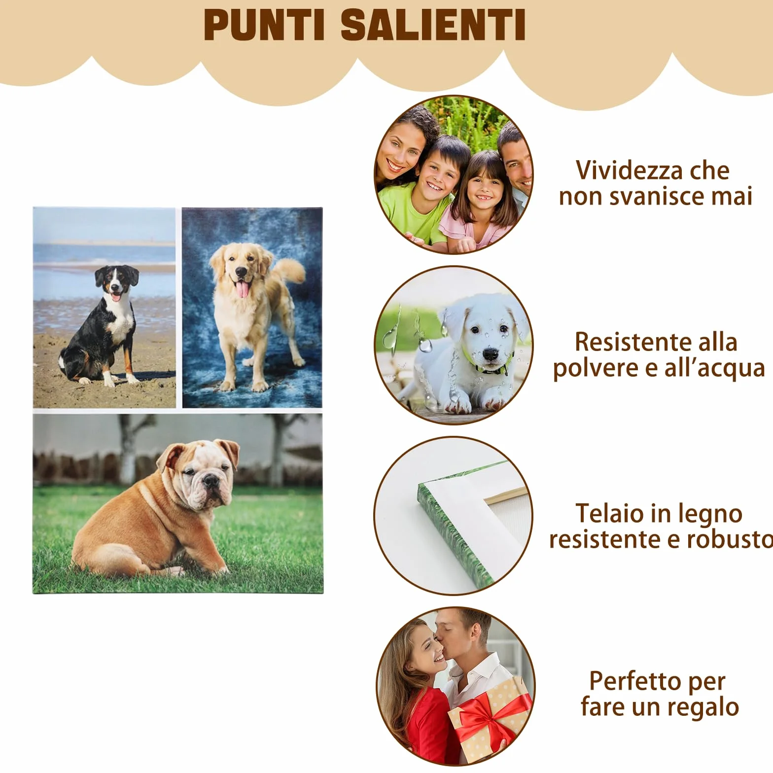 Quadro Personalizzato con Foto, Tela Personalizzata con Foto, Opzioni di Dimensioni Multiple