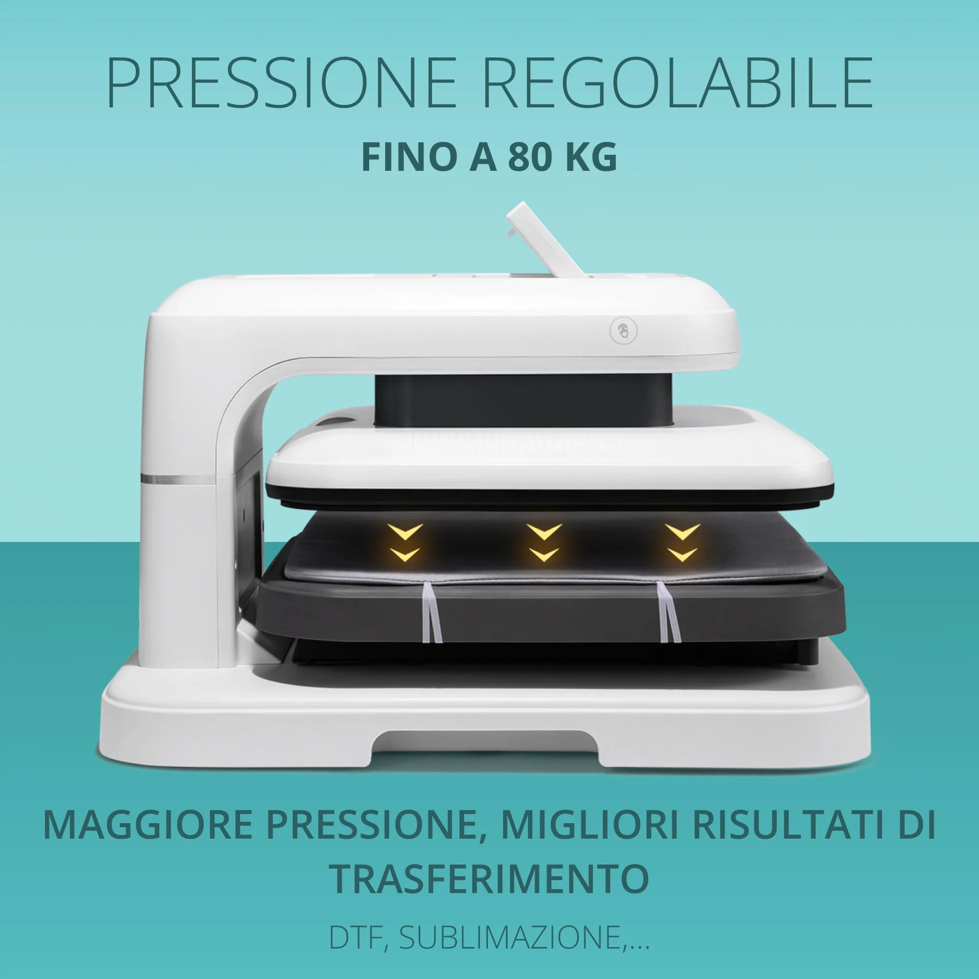 LOKLiK ImPress Auto 2 Smart Pressa a caldo per personalizzare magliette DTF e sublimazione bianca