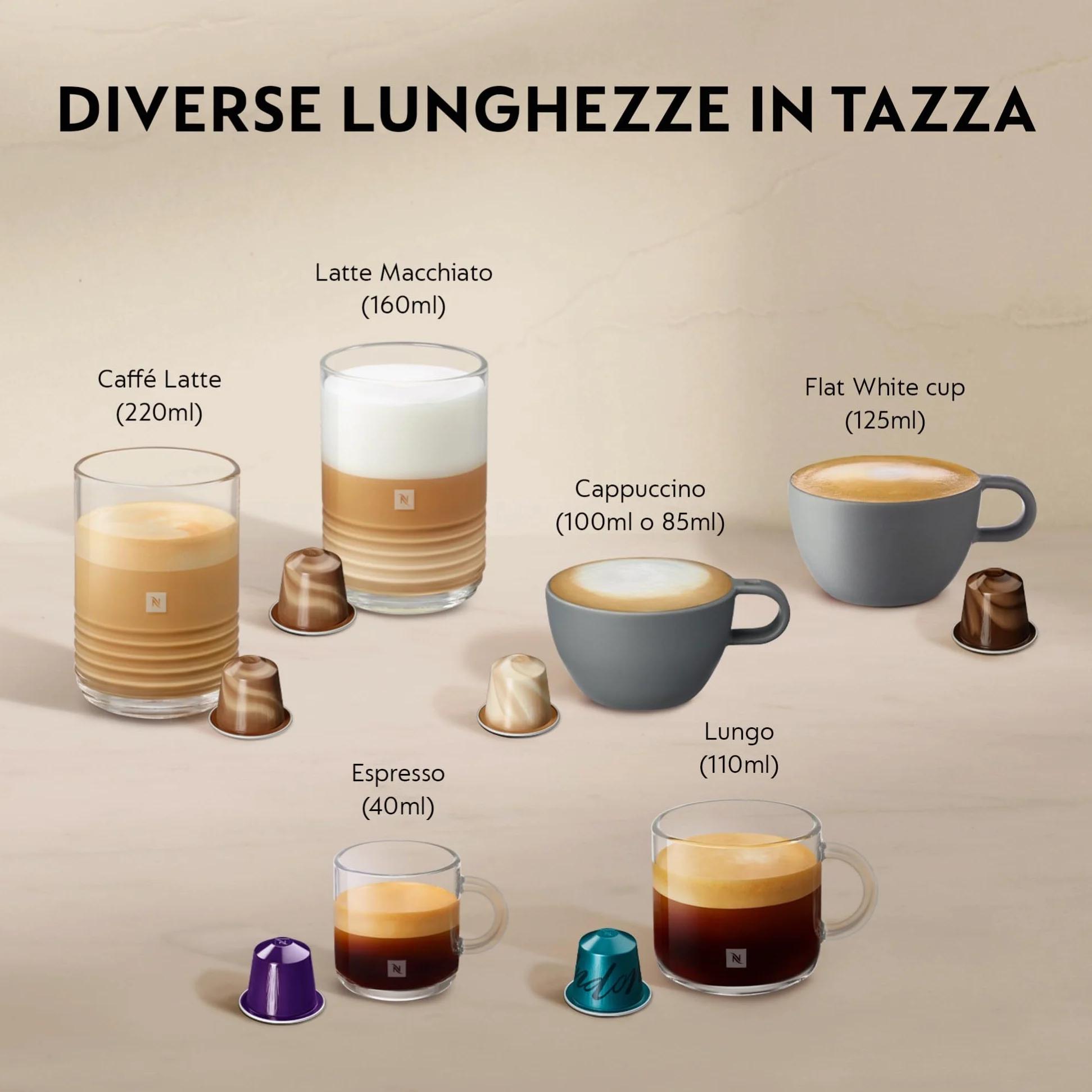 De'Longhi Nespresso Gran Lattissima EN640.B, Macchina per Caffè Automatica, Macchina per Caffè a Capsule, Schiumatura Automatica del Latte, Pressione 19 Bar, Cappuccino, 1400W, Nero