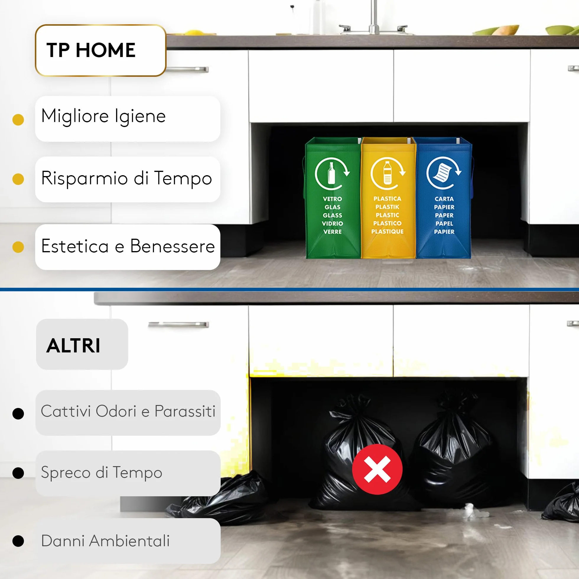 Borse Raccolta Differenziata - 3 Bidoni Differenziata da Interno ed Esterno per Carta, Plastica e Vetro - Set Pattumiera Differenziata 3 Scomparti - Pattumiera Sottolavello