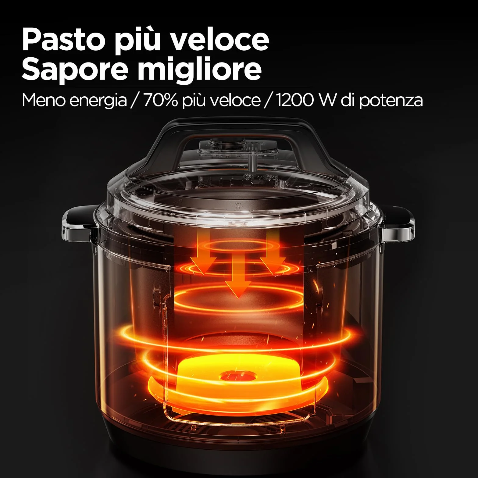 Midea Pentola a pressione elettrica 9 in 1 12 preset multicooker istantaneo antiaderente acciaio inox 8 quarti nero