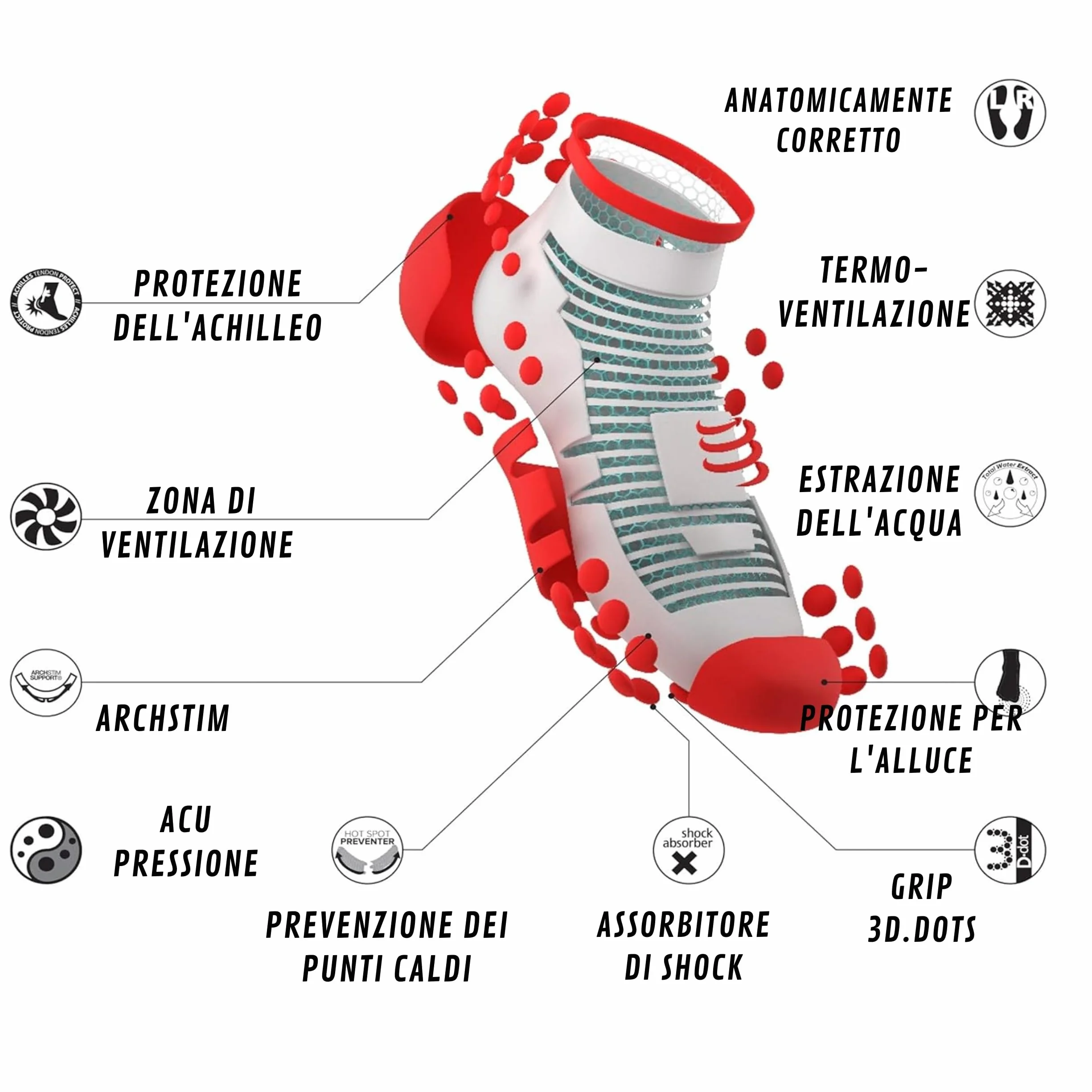 COMPRESSPORT Pro Racing Socks V3.0 Trail Calzini da corsa Assorbimento urti Leggero