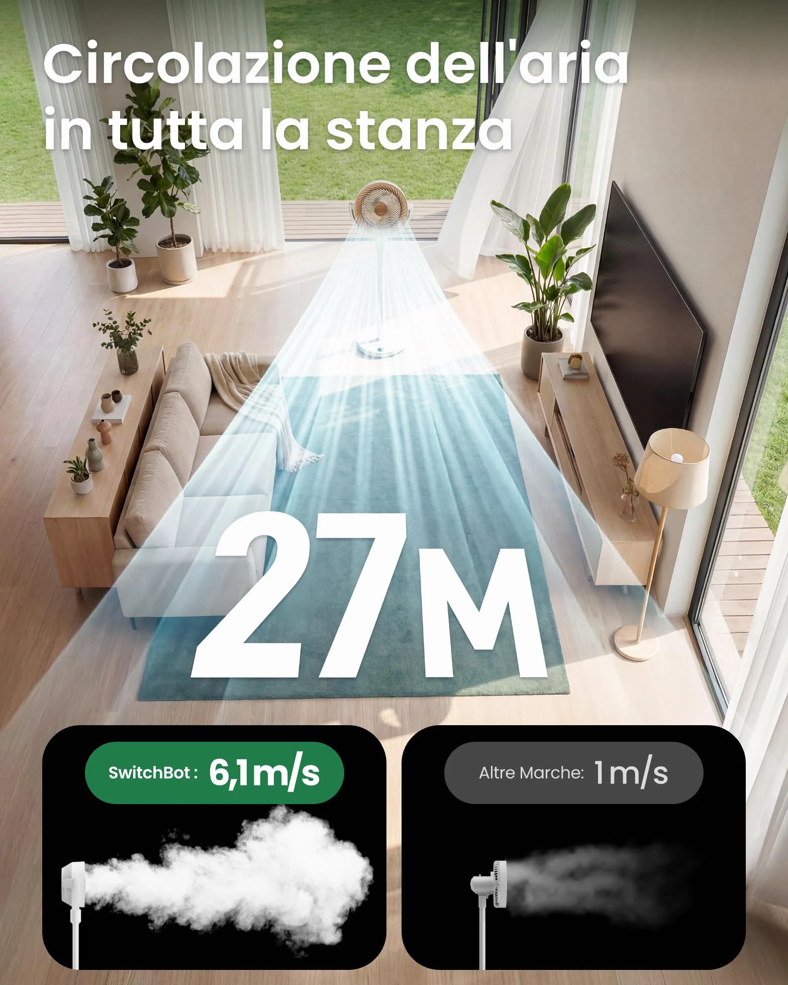 SwitchBot Ventilatore a circolazione d'aria a piantana RGB, silenzioso (22 dB) con telecomando, compatibile Matter via Hub, portata 9,15 m³/min, altezza regolabile, 4 modalità, 9 velocità, timer 9 ore