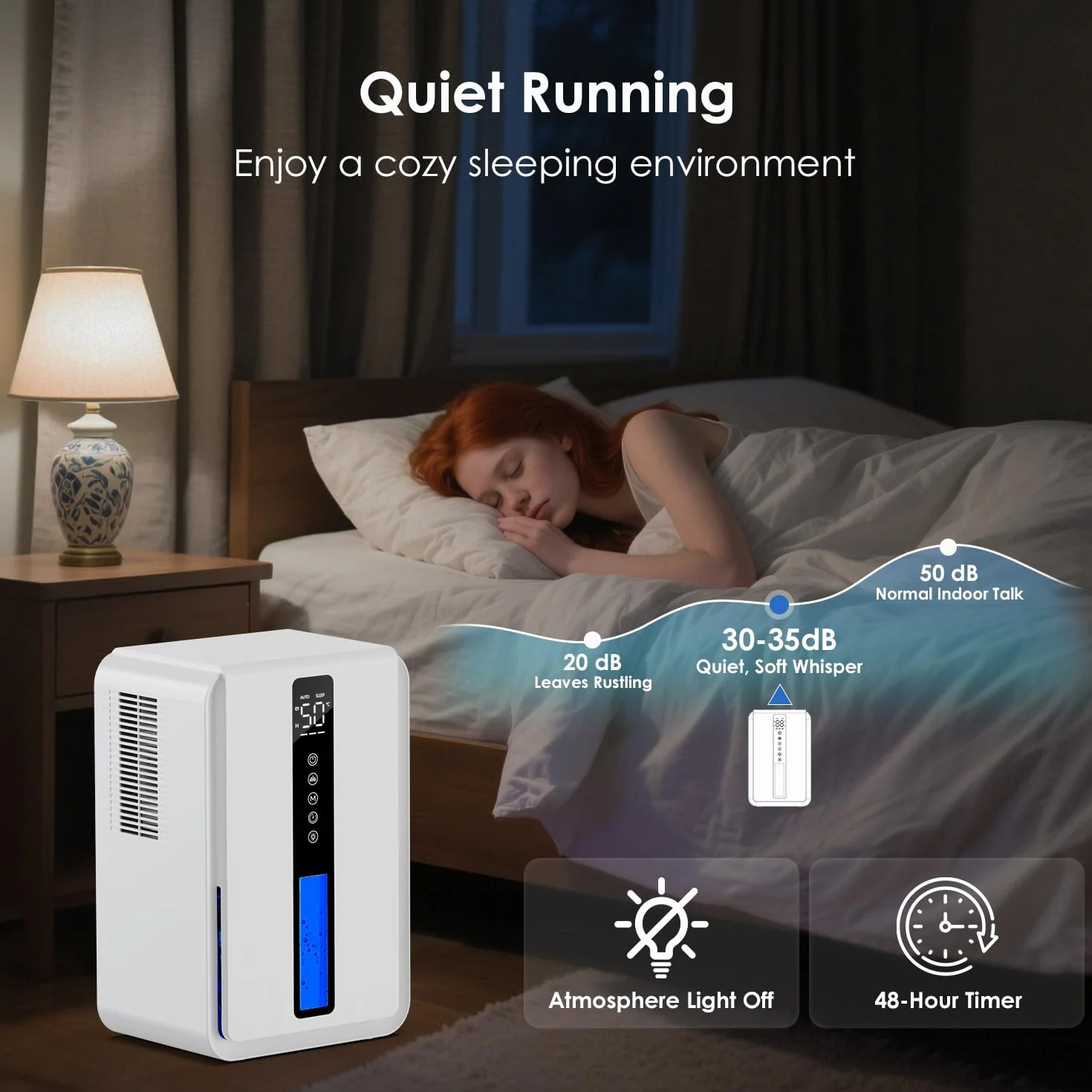 Deumidificatore Casa con 2500ml, Deumidificatore Casa Muffa con Modalità Sospensione e Timer 6-48 Ore, Controllo Umidità Automatico (≥50% RH),7 Luci RGB, Protezione da Overflow, Defrost Automatico